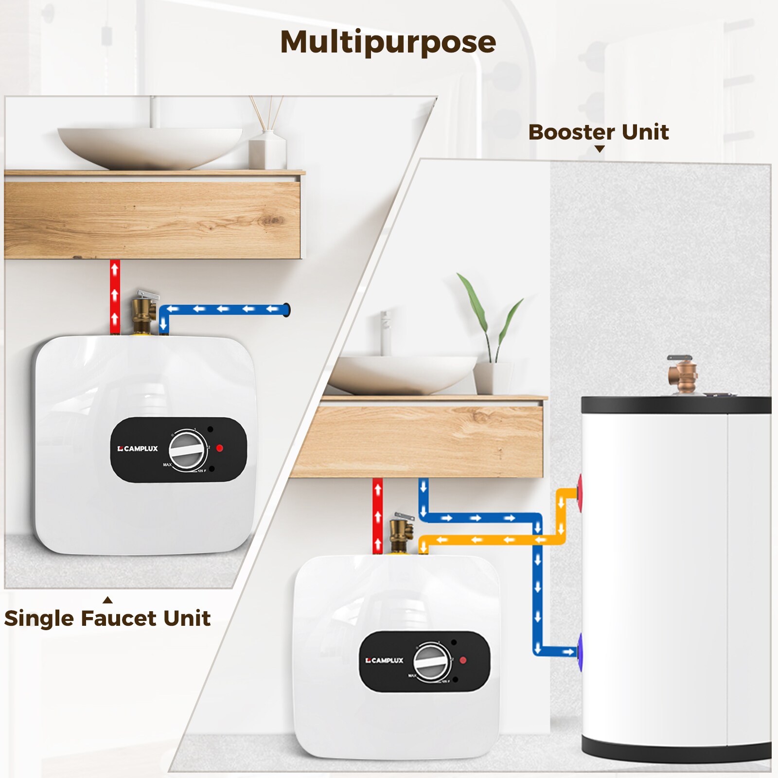 Camplux ME80B Gas-Water-Heaters - View #10