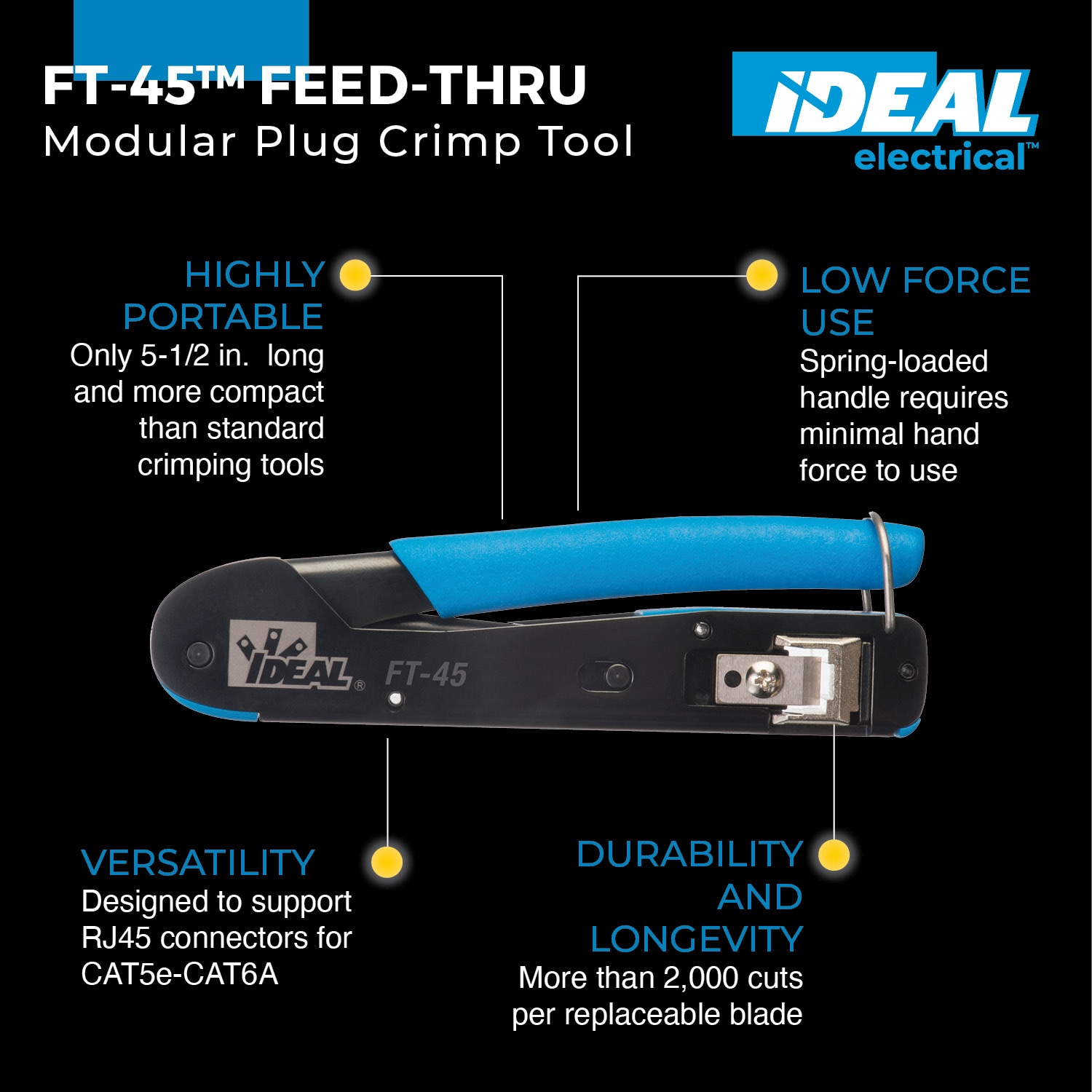 IDEAL 30-495 Wire-Strippers-Crimpers-Cutters - View #2