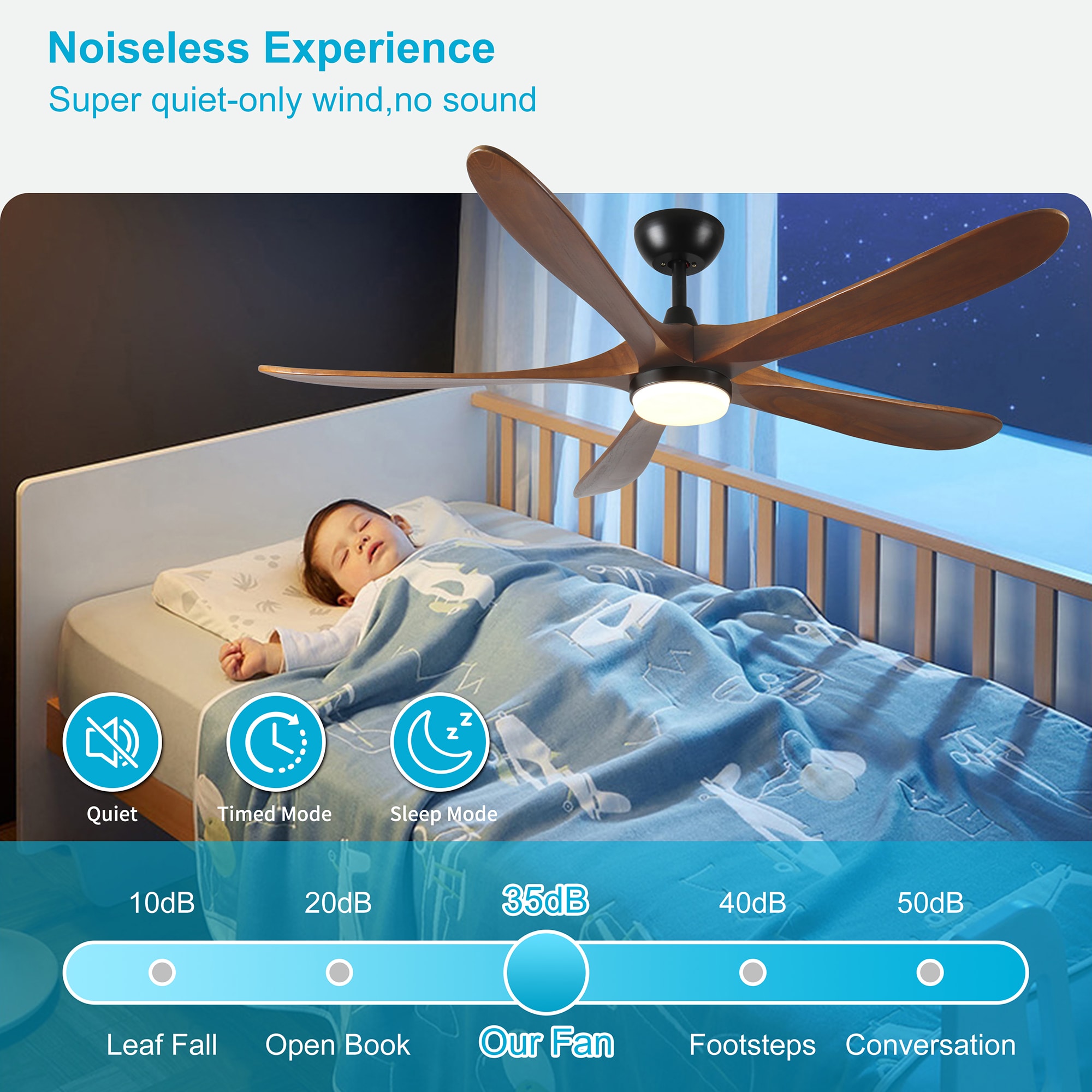SINOFURN SYA820130WT Ceiling-Fans - View #7