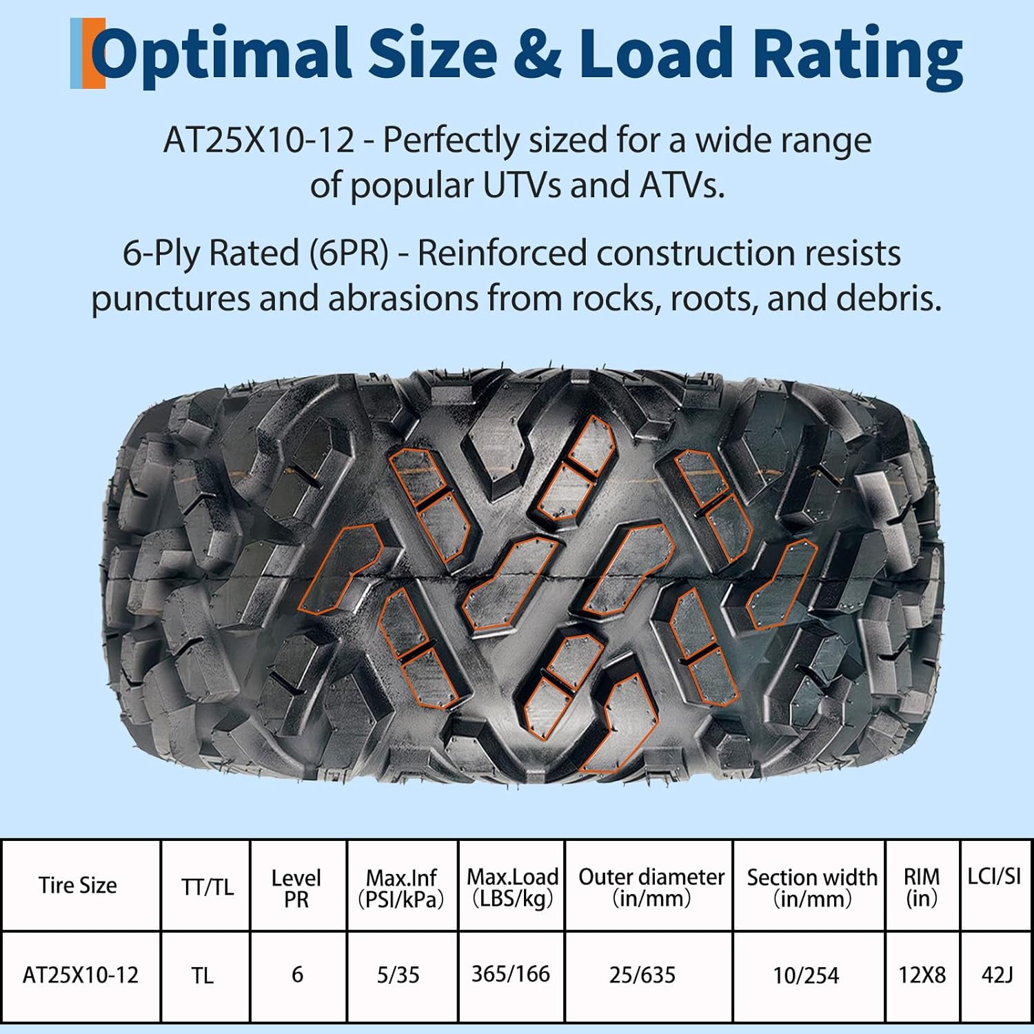 Garvee OYF-PAE-339Y6SDK Ope-Wheels-And-Tires - View #2