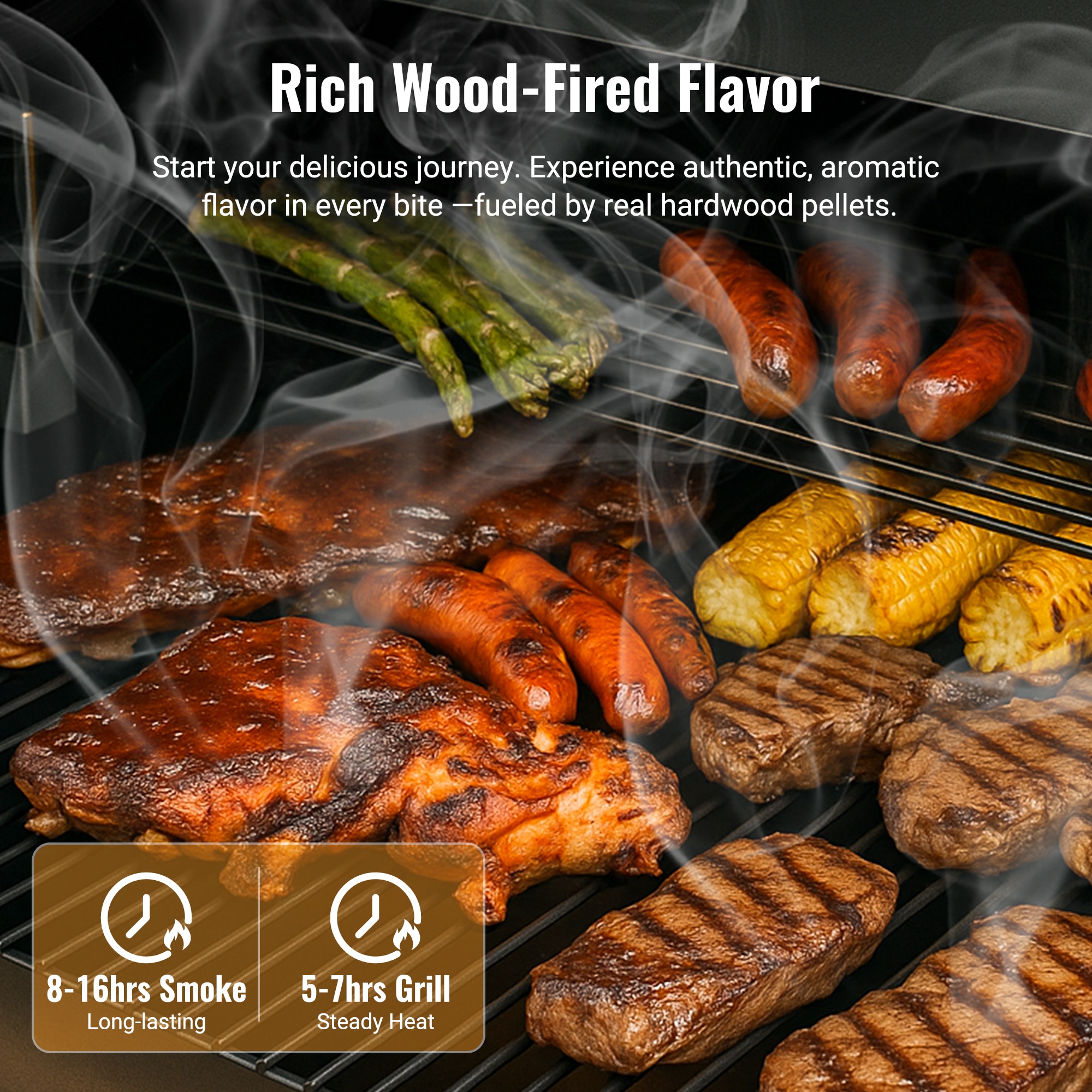 Z GRILLS ZPG-550B Pellet-Grills - View #2