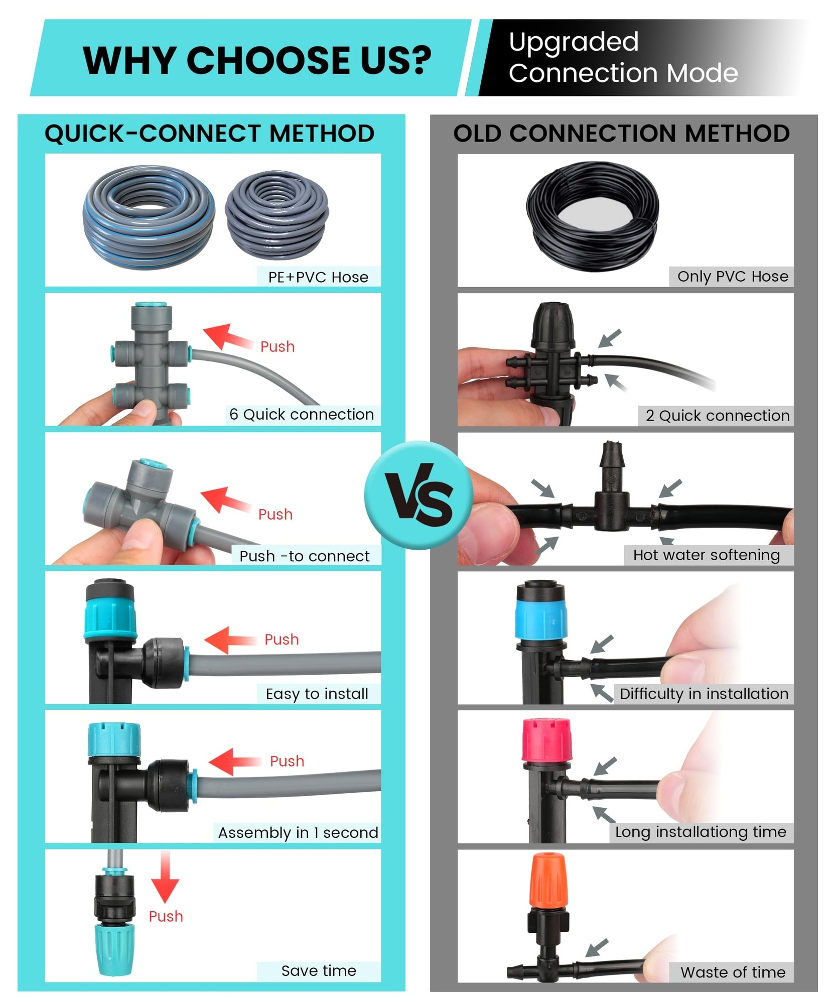 Misopily LMS0706M012 Drip-Irrigation-Tools-Acces - View #4