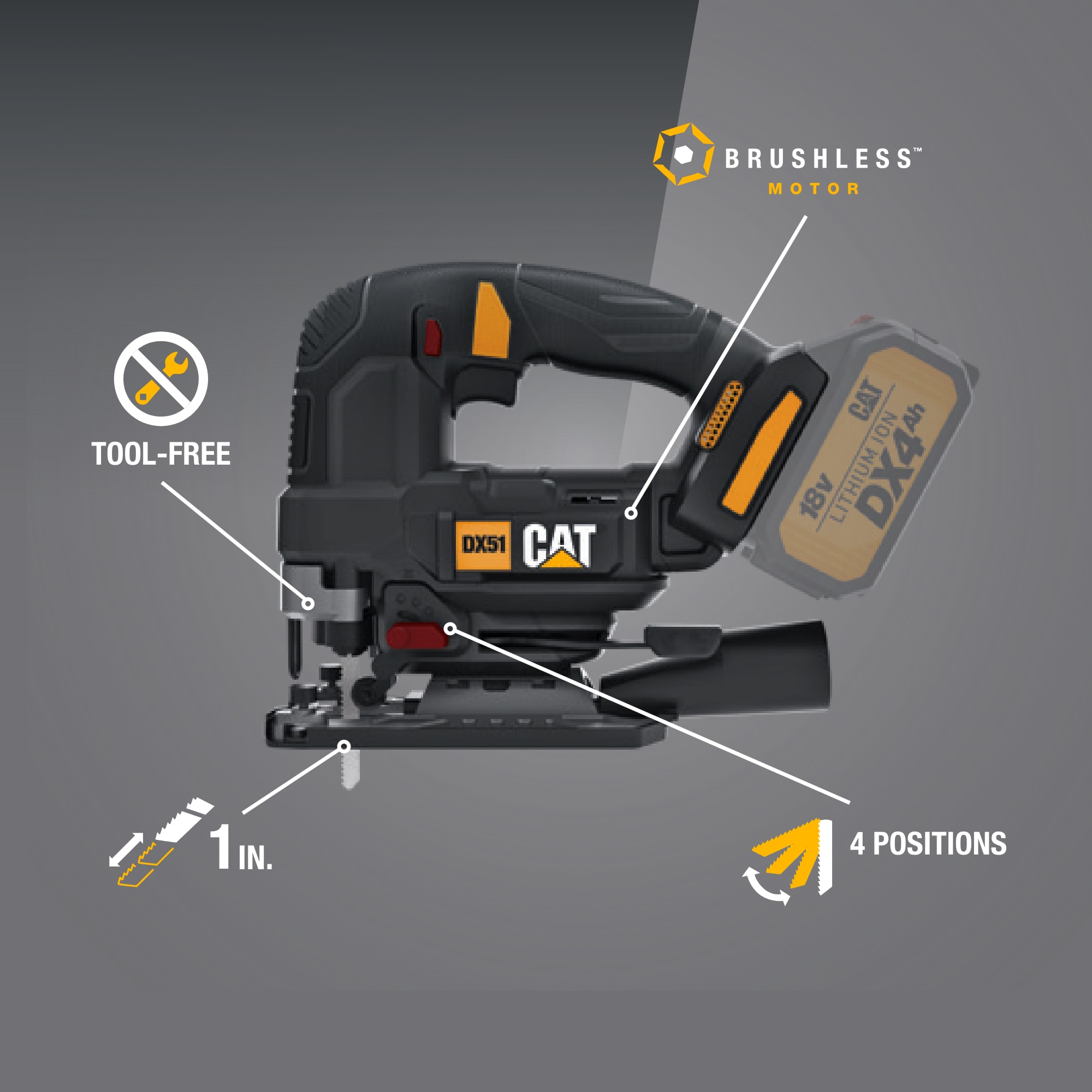 Cat 18-volt Brushless Variable Keyless Cordless Jigsaw (Bare Tool) DX51B Sansujyuku sansujyuku.com