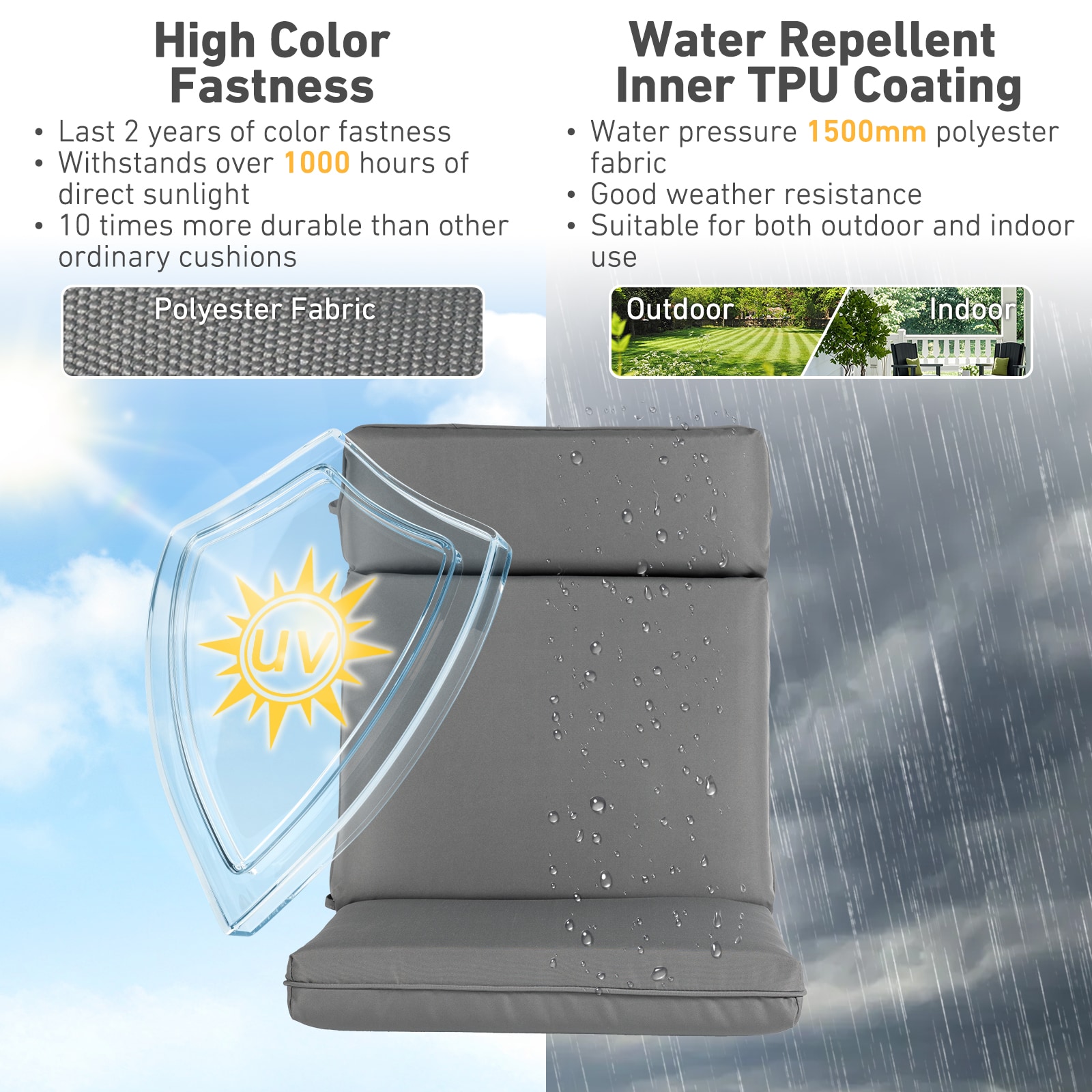 Aoodor A287-PCGCG Patio-Furniture-Cushions - View #6