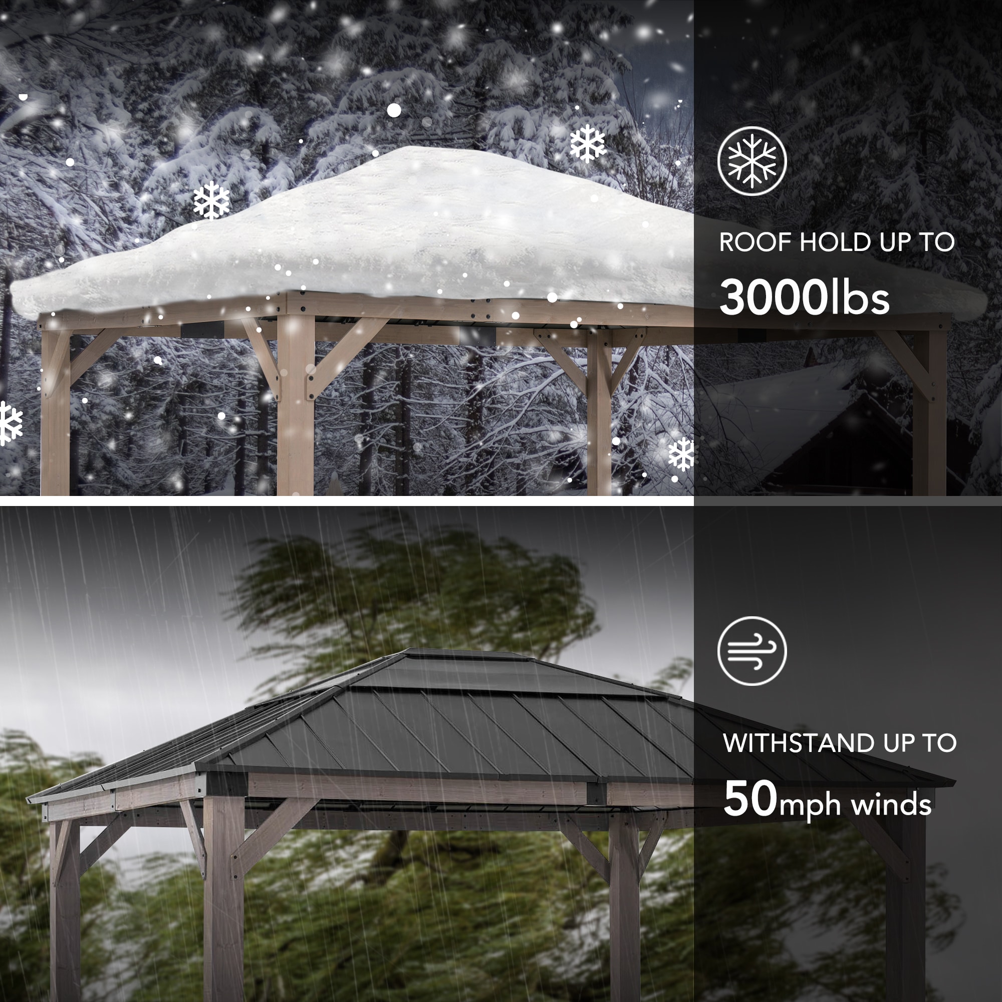 Sunjoy A102007650 Wood-Resin-Gazebos - View #10