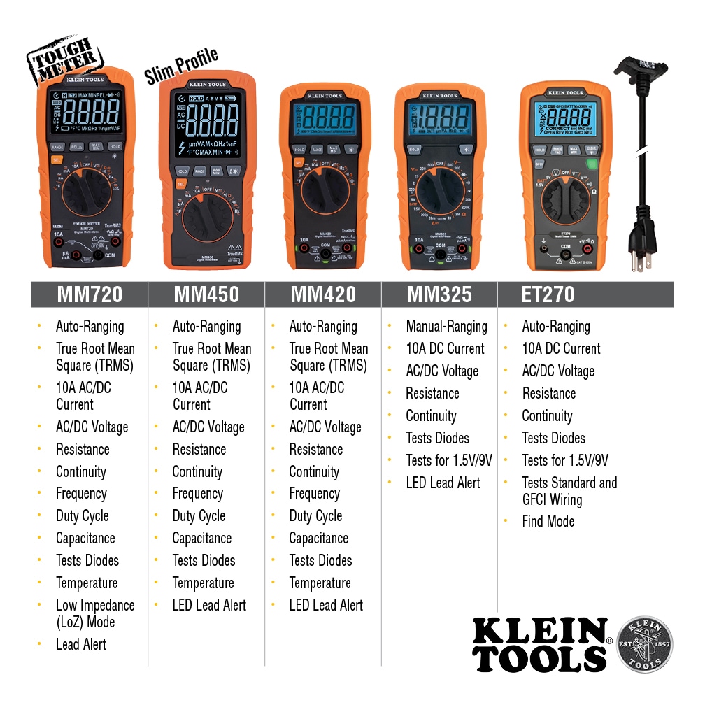 Klein Tools MM420 multimeters - View #6