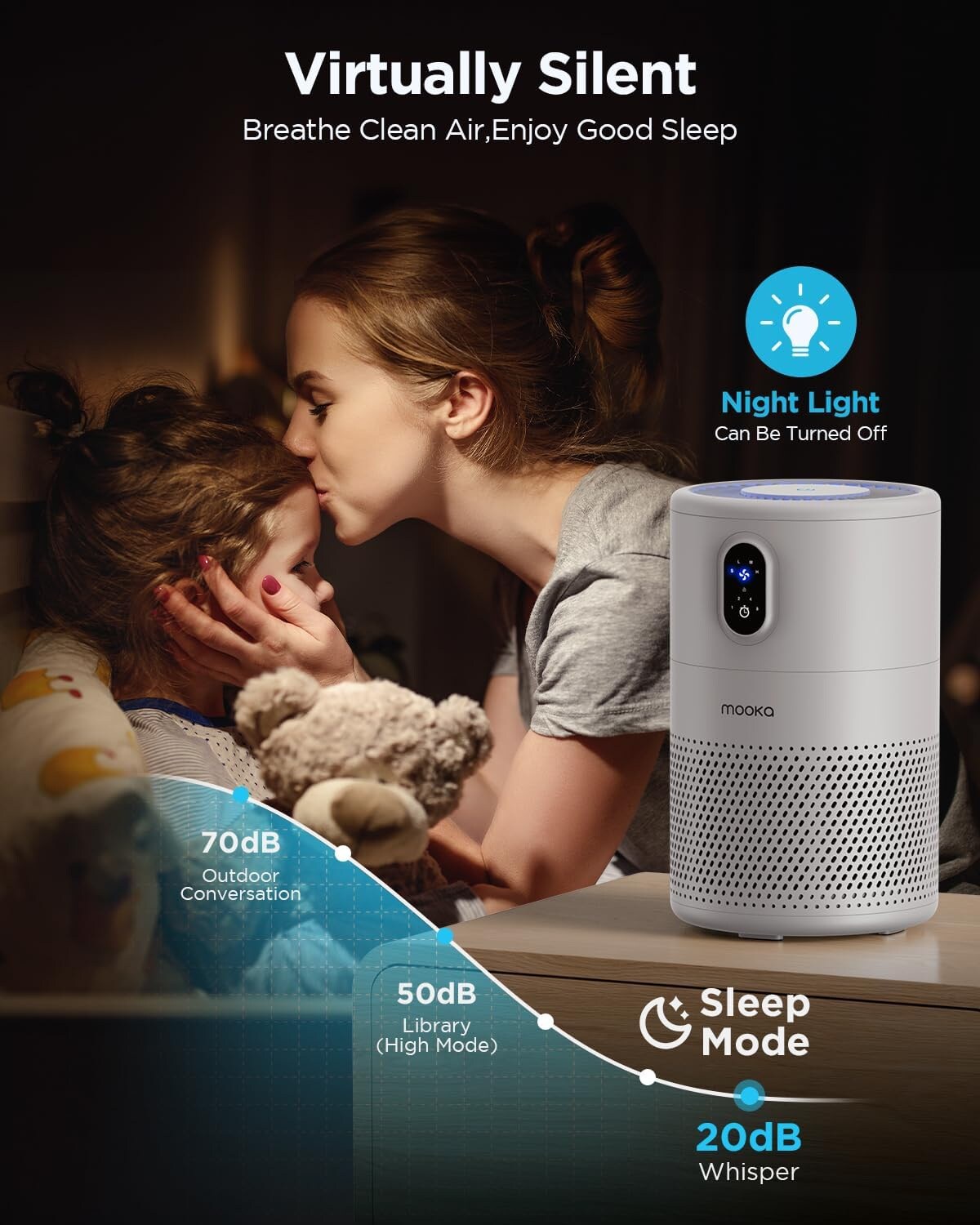 Mooka HAAP1221-B m018095 - View #7