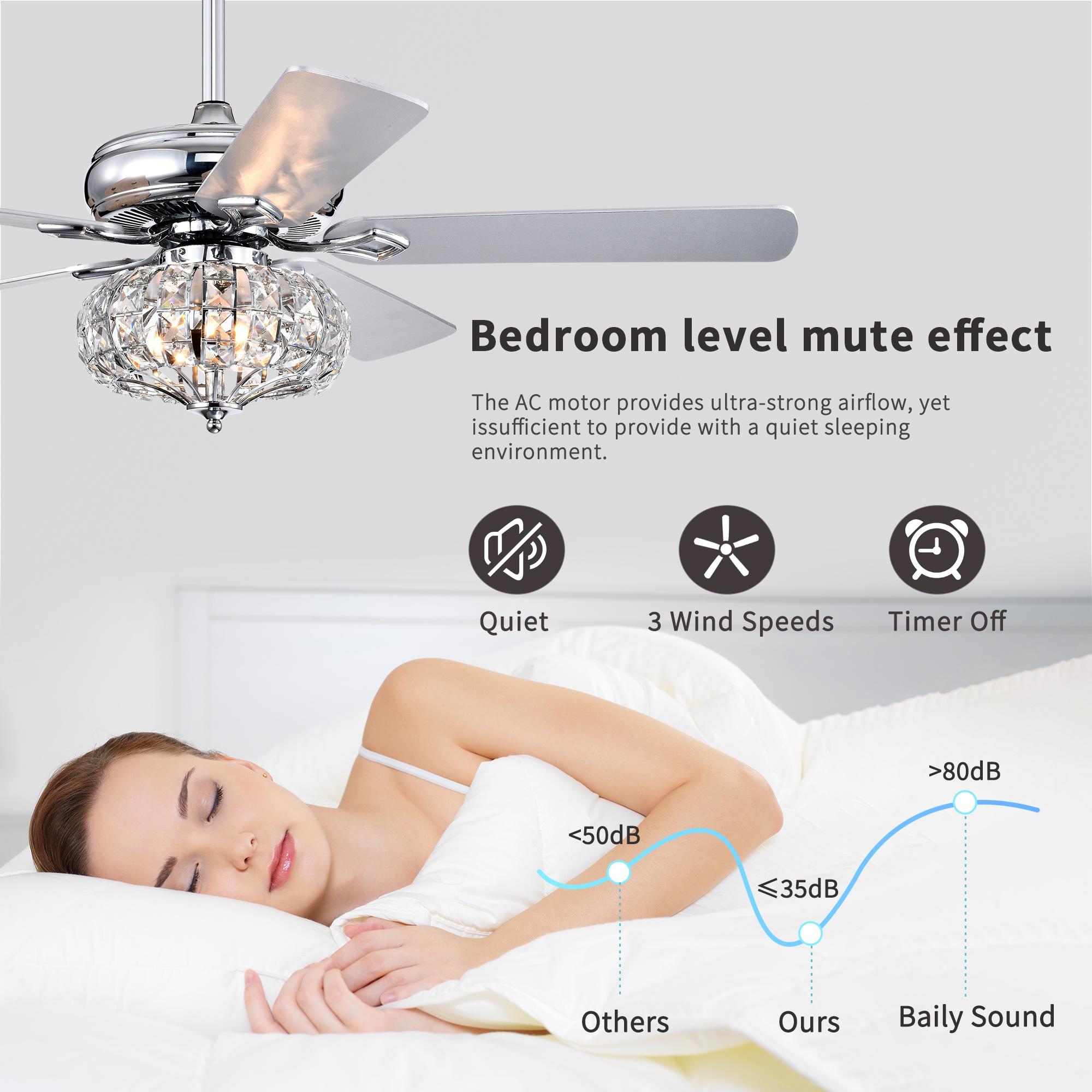 Bayfeve BFHM-92260-CF Ceiling-Fans - View #7