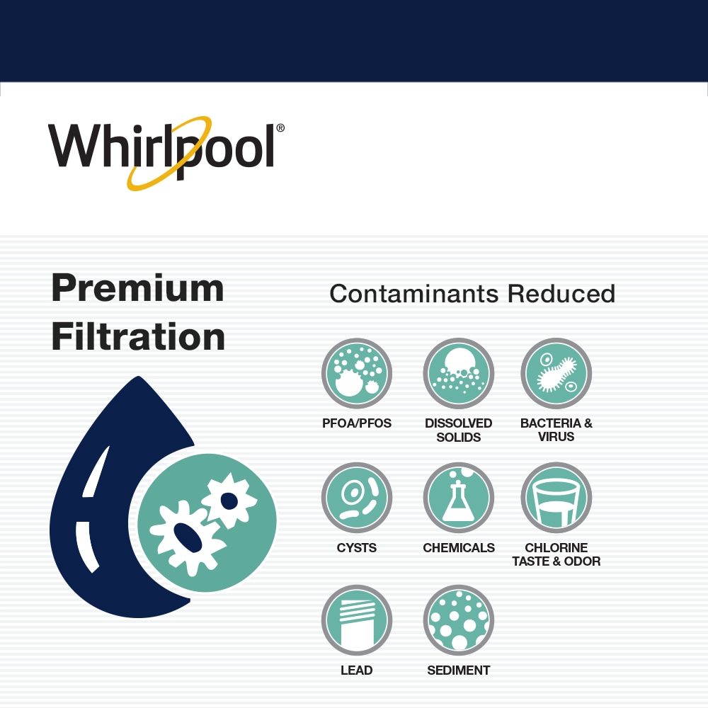 Whirlpool WHEERM Replacement-Water-Filters-Cartridges - View #2