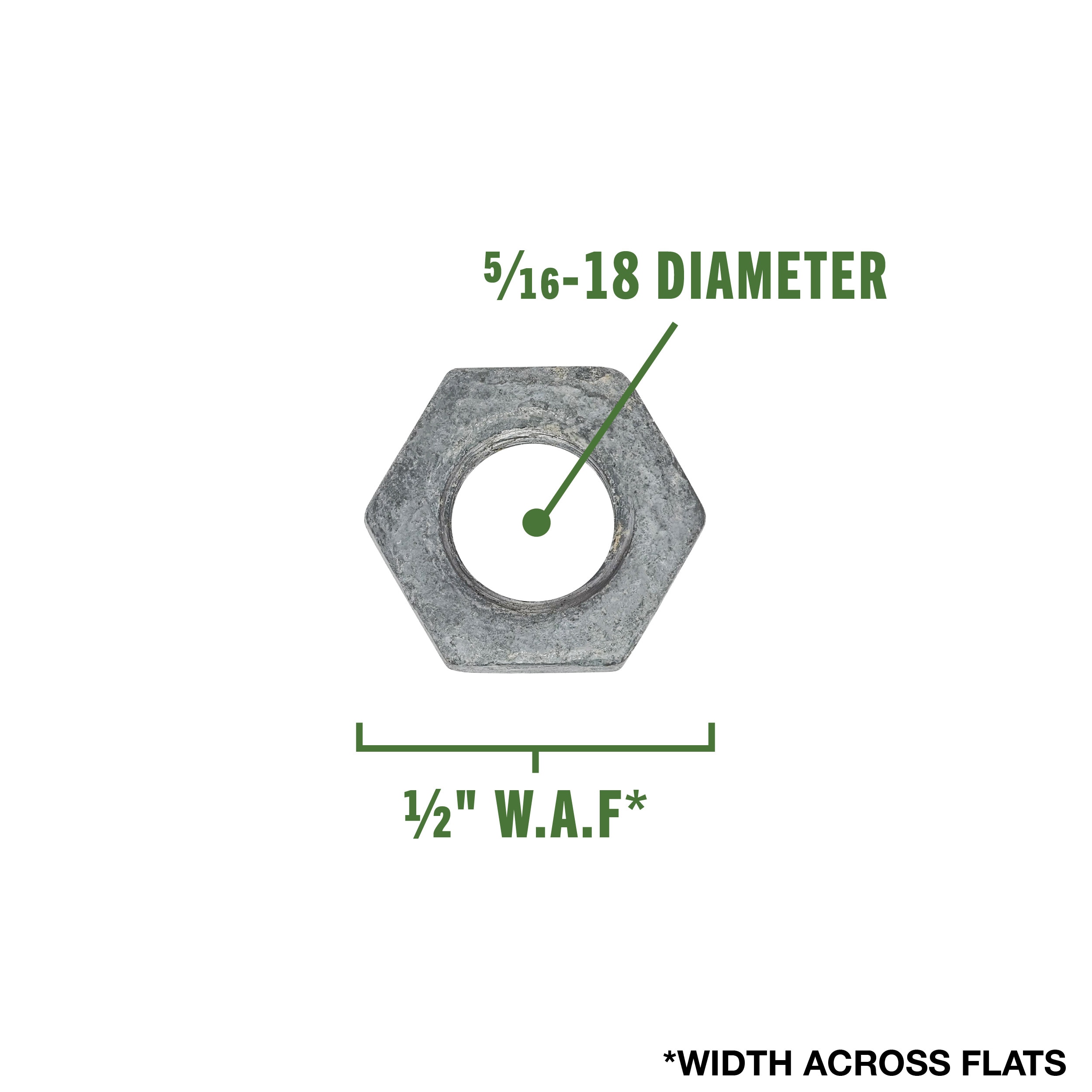Project Pak 492019 Metric-Hex-Nuts - View #2