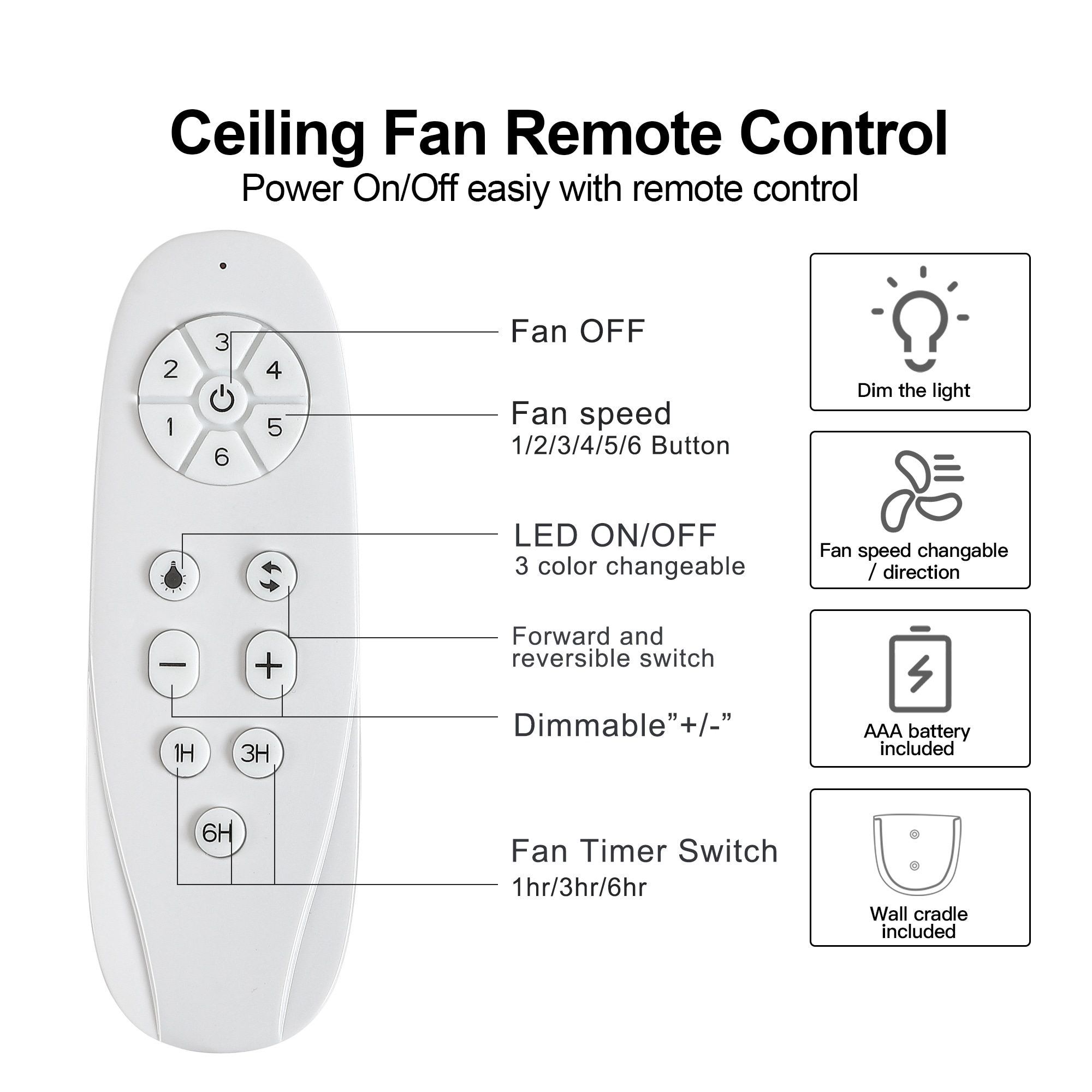 BABOOM BOM-7103342-OR Ceiling-Fans - View #5