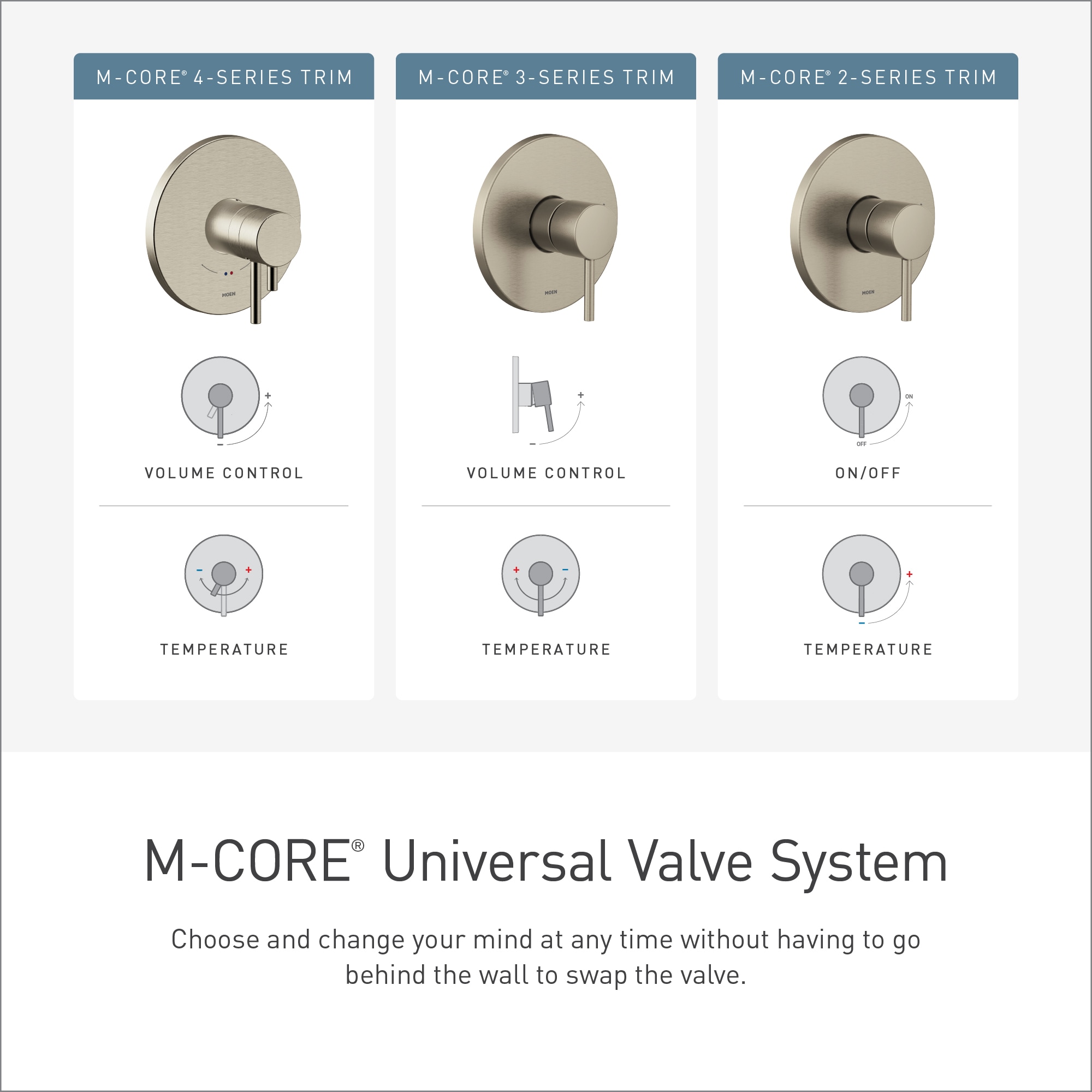 Moen U231CX Shower-Valves - View #4