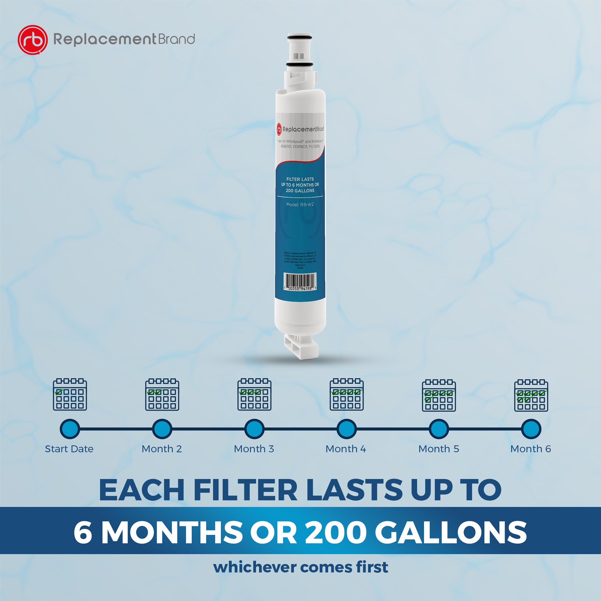 ReplacementBrand W2 Refrigerator-Water-Filters - View #6