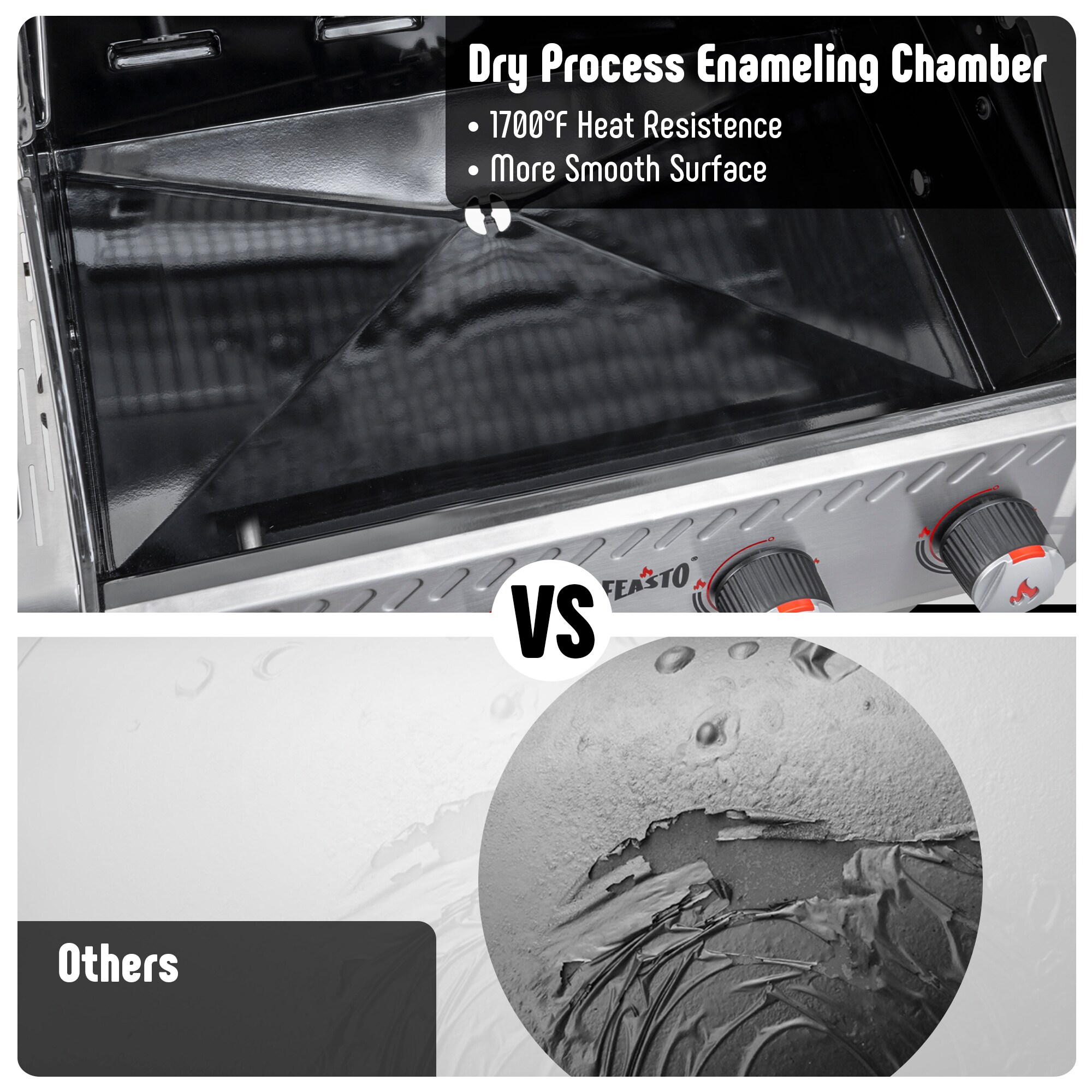 Feasto GL4101S Gas-Grill - View #8