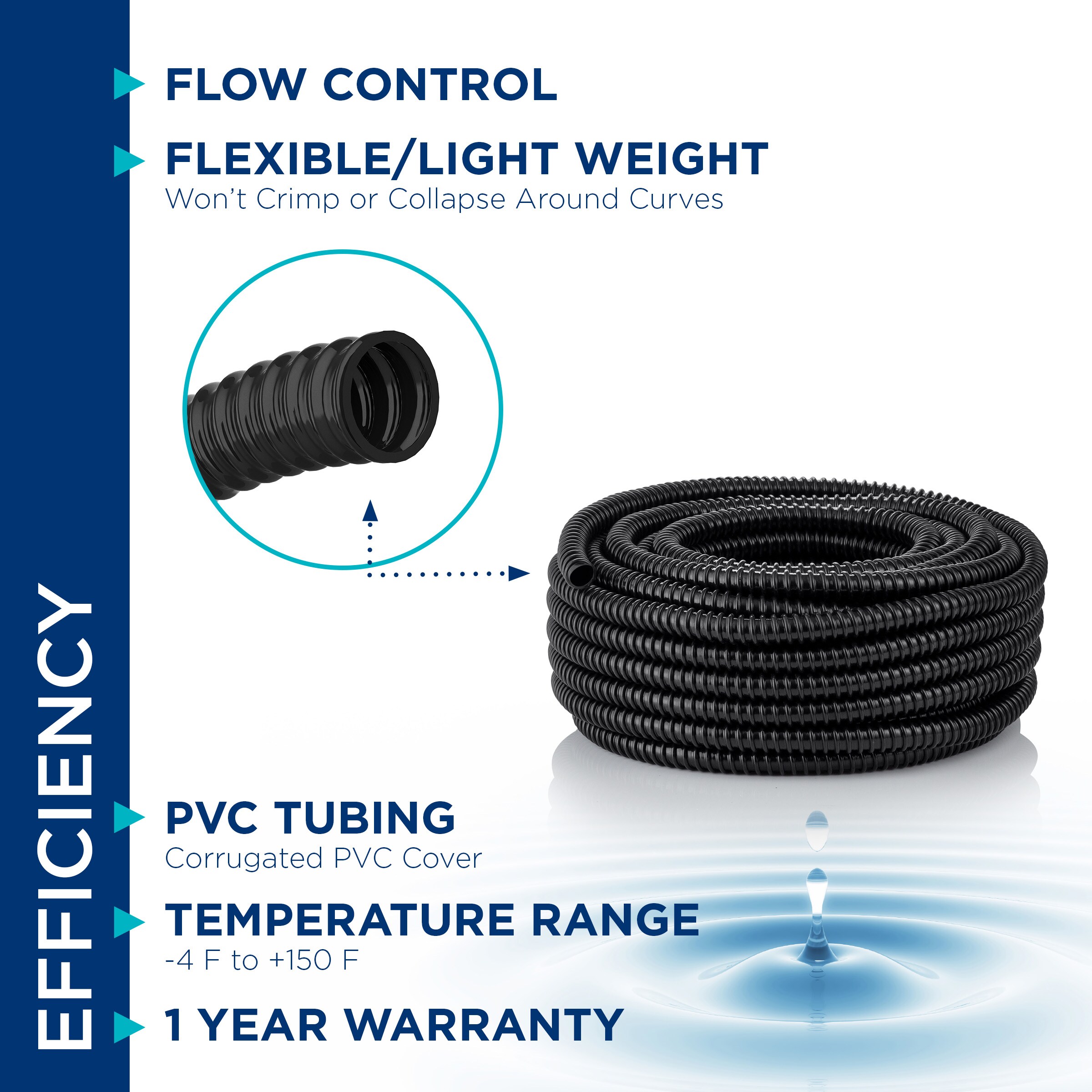 Alpine Corporation KFH034 Pond-Accessories - View #5