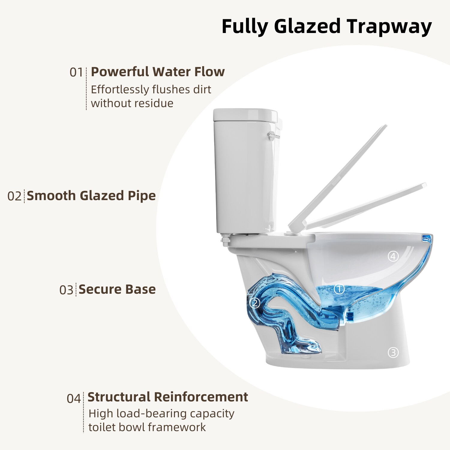 Los Flexi LSLF017T01-A toilets - View #6