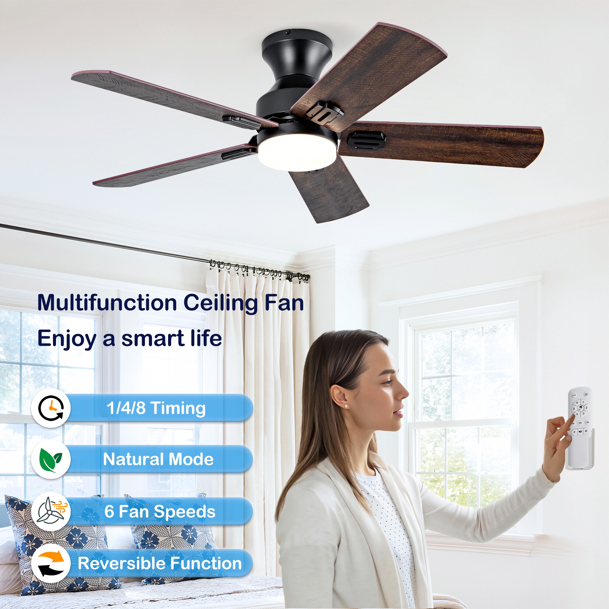 Blisstyle CLF324 Ceiling-Fans - View #7