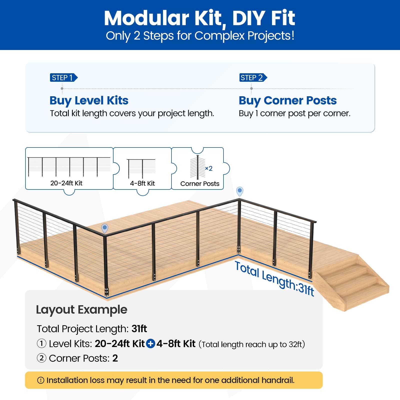 Misopily LMS0711M048 railings - View #4
