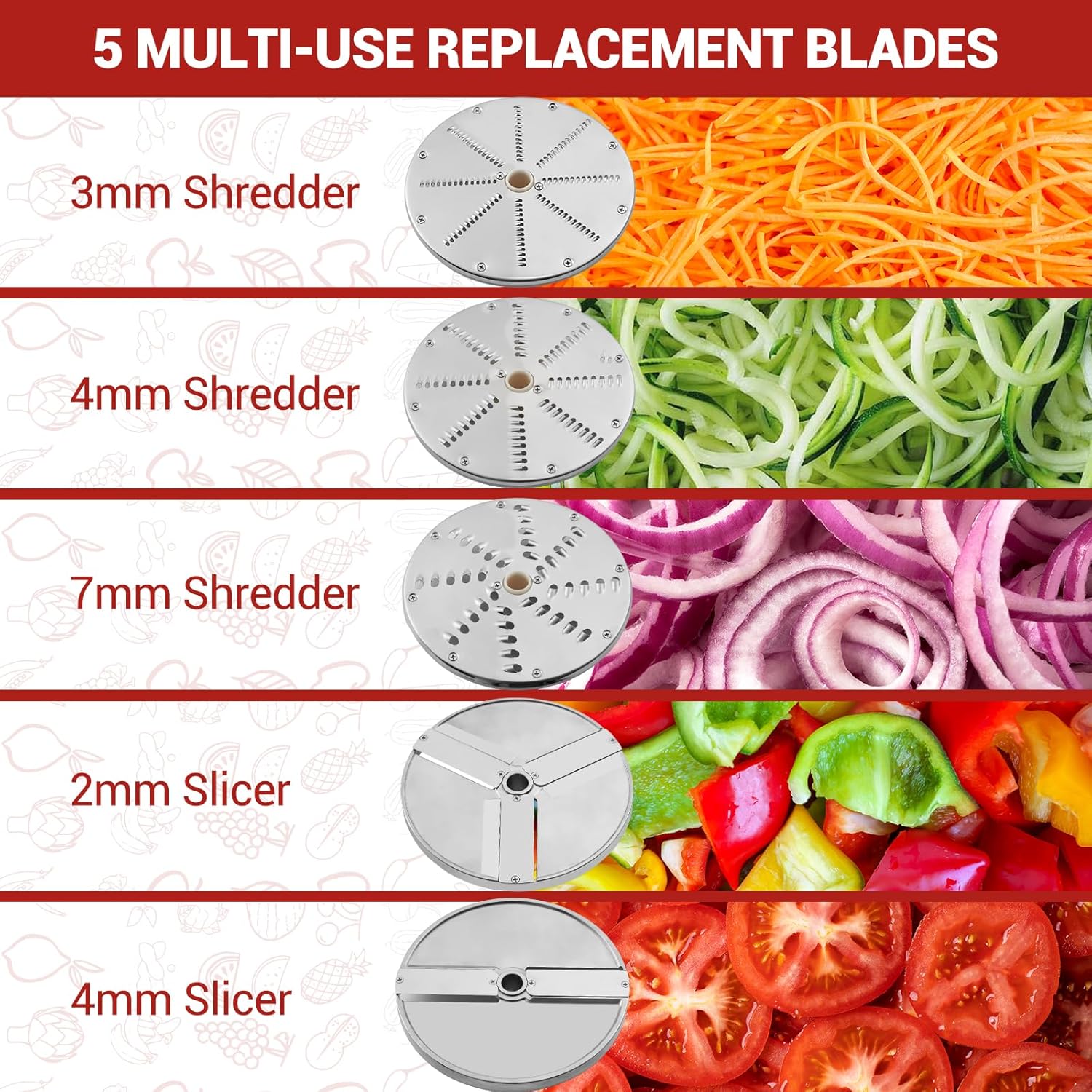 GAOMON Commercial Food Processor Heavy Duty Stainless Electric Slicer ...