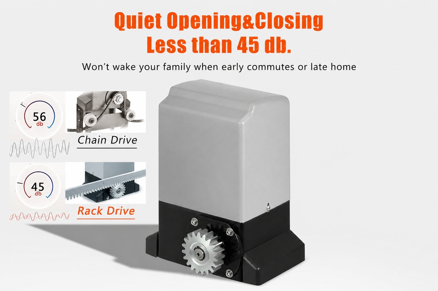 Aoibox LAB3SVAH Gate-Opener-Kits - View #3