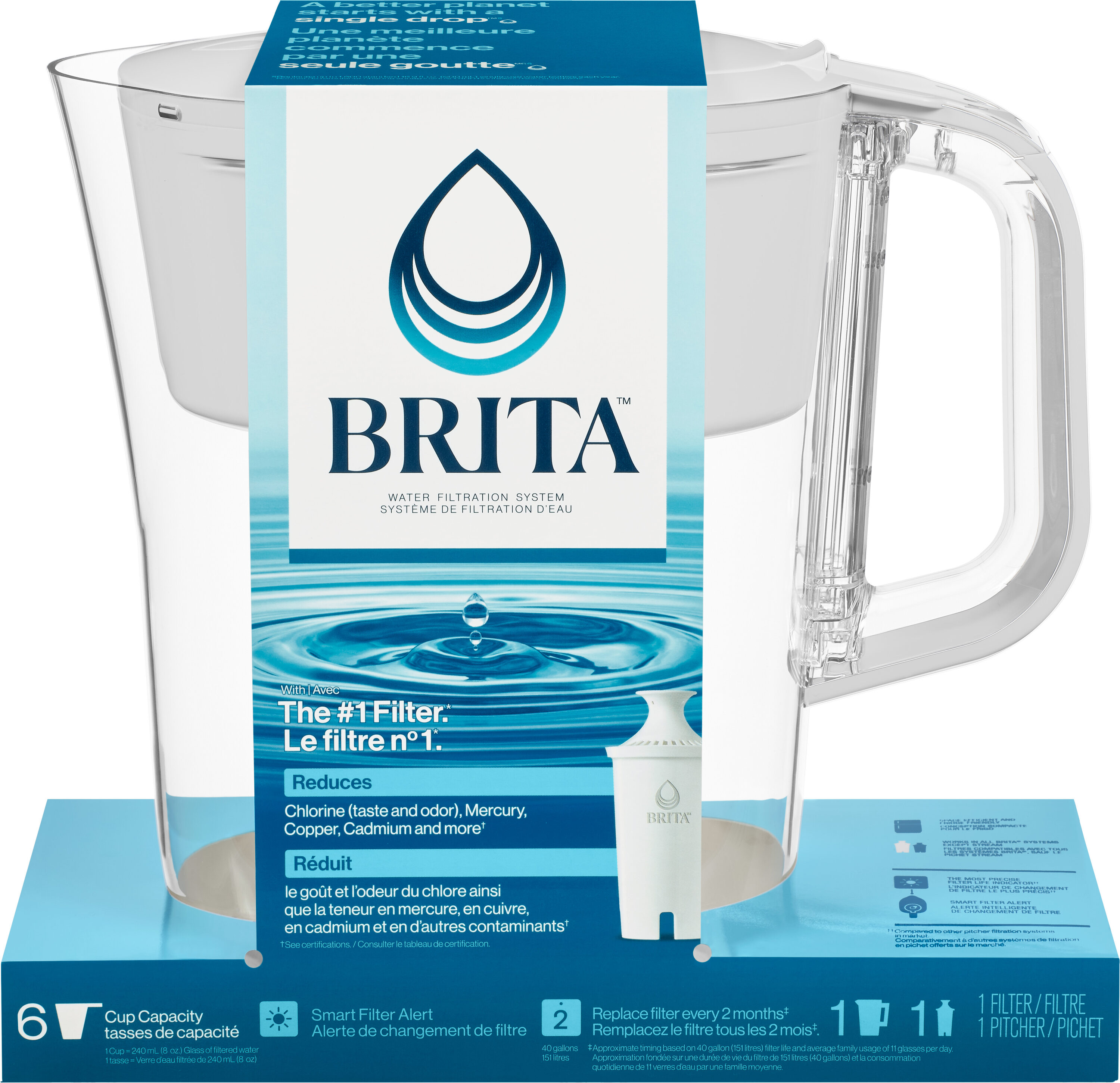 Brita Denali 6-cup White Plastic Water Filter Pitcher in the Water Filter  Pitchers department at
