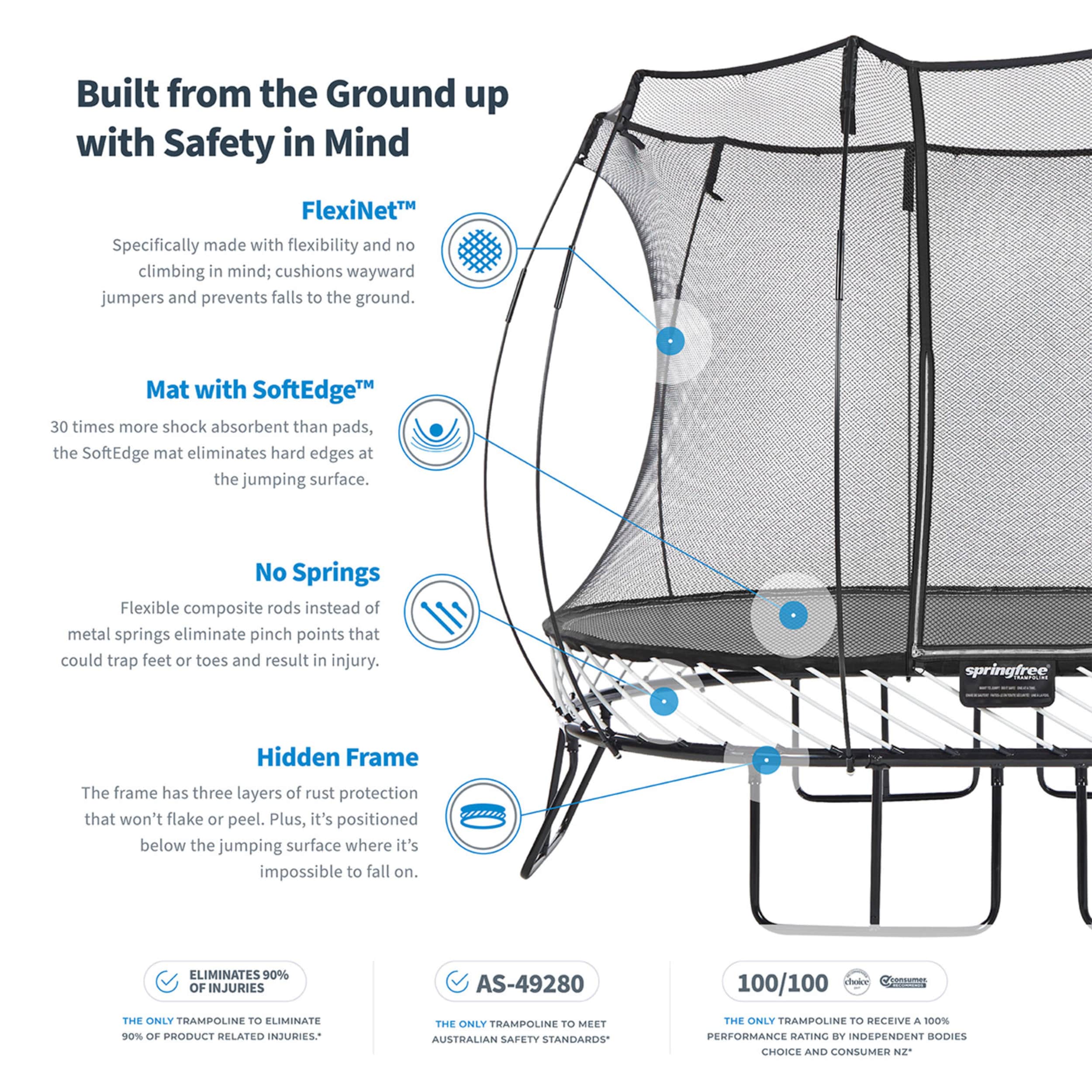 Springfree Trampoline 299726 trampolines - View #2