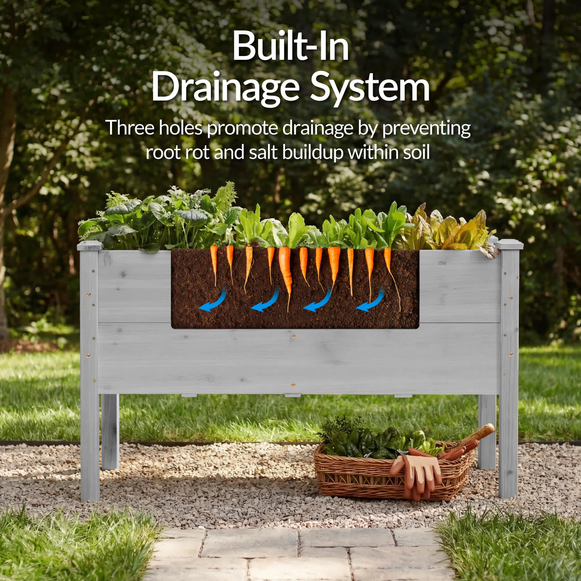 Best Choice Products SKY11682 Raised-Garden-Beds - View #5