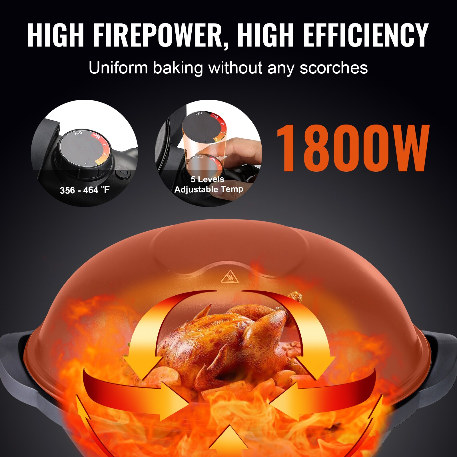 2-in-1 Grill & Griddle, Electric Smokeless Indoor Grill, 1800W Fast Heat Up  BBQ Grill, Nonstick Cooking Plate, 5 Levels Adjustable Temperature