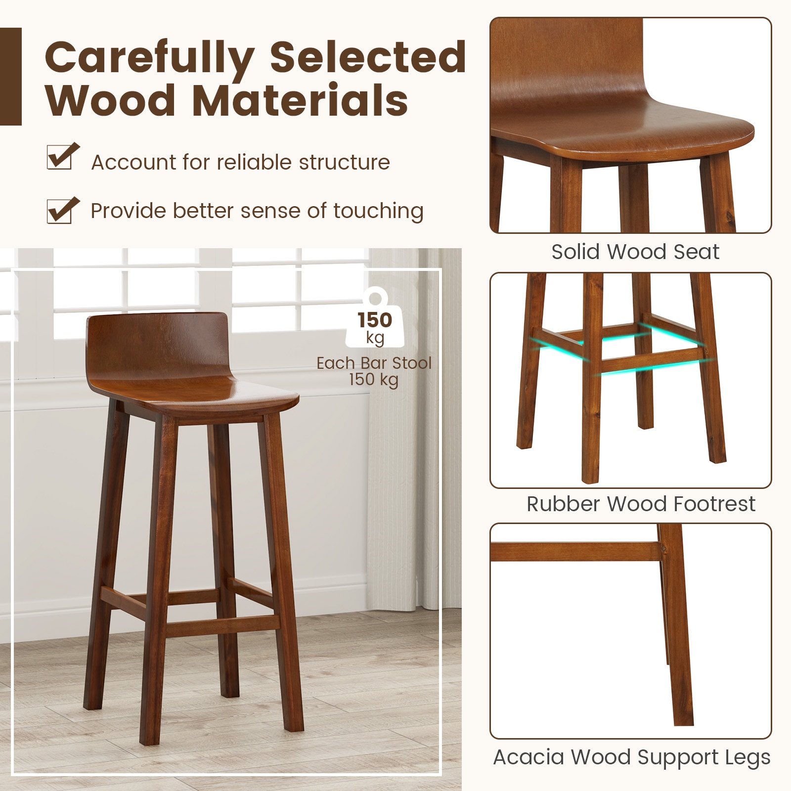  ID11387WN29 stools - View #2