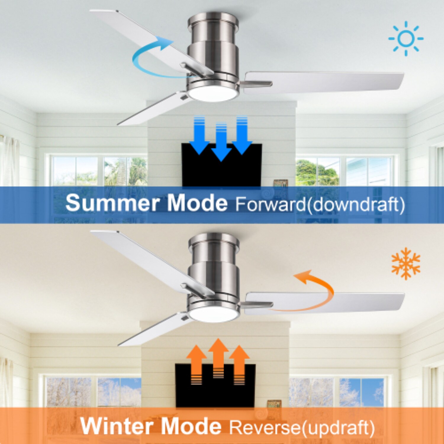 BBLLWJ BBLLWJ-W1367P270460 Ceiling-Fans - View #3