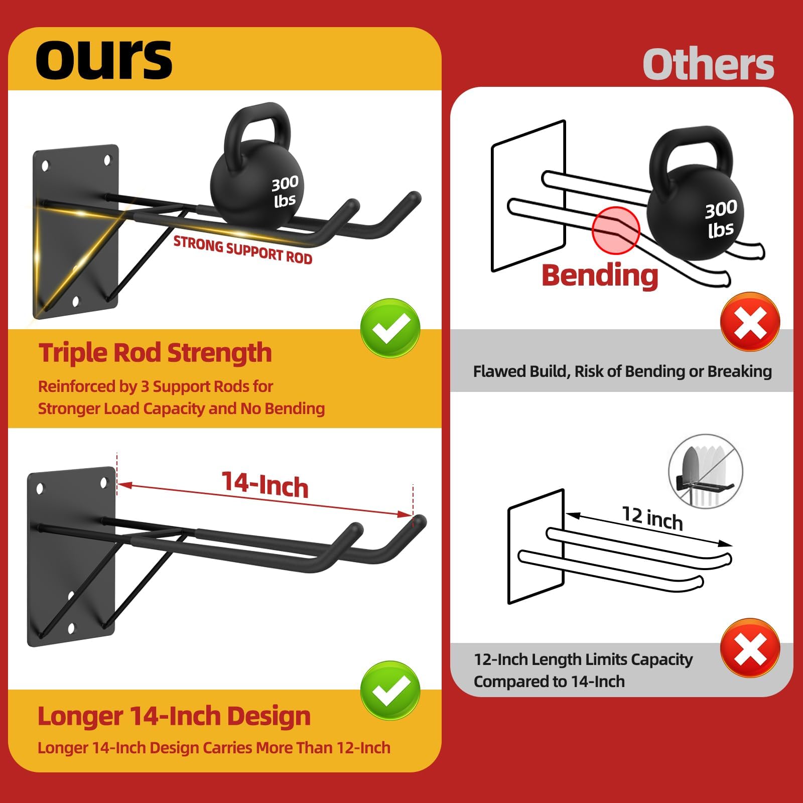 Afoxsos LAF0127H20 Garage-Storage-Hooks - View #3