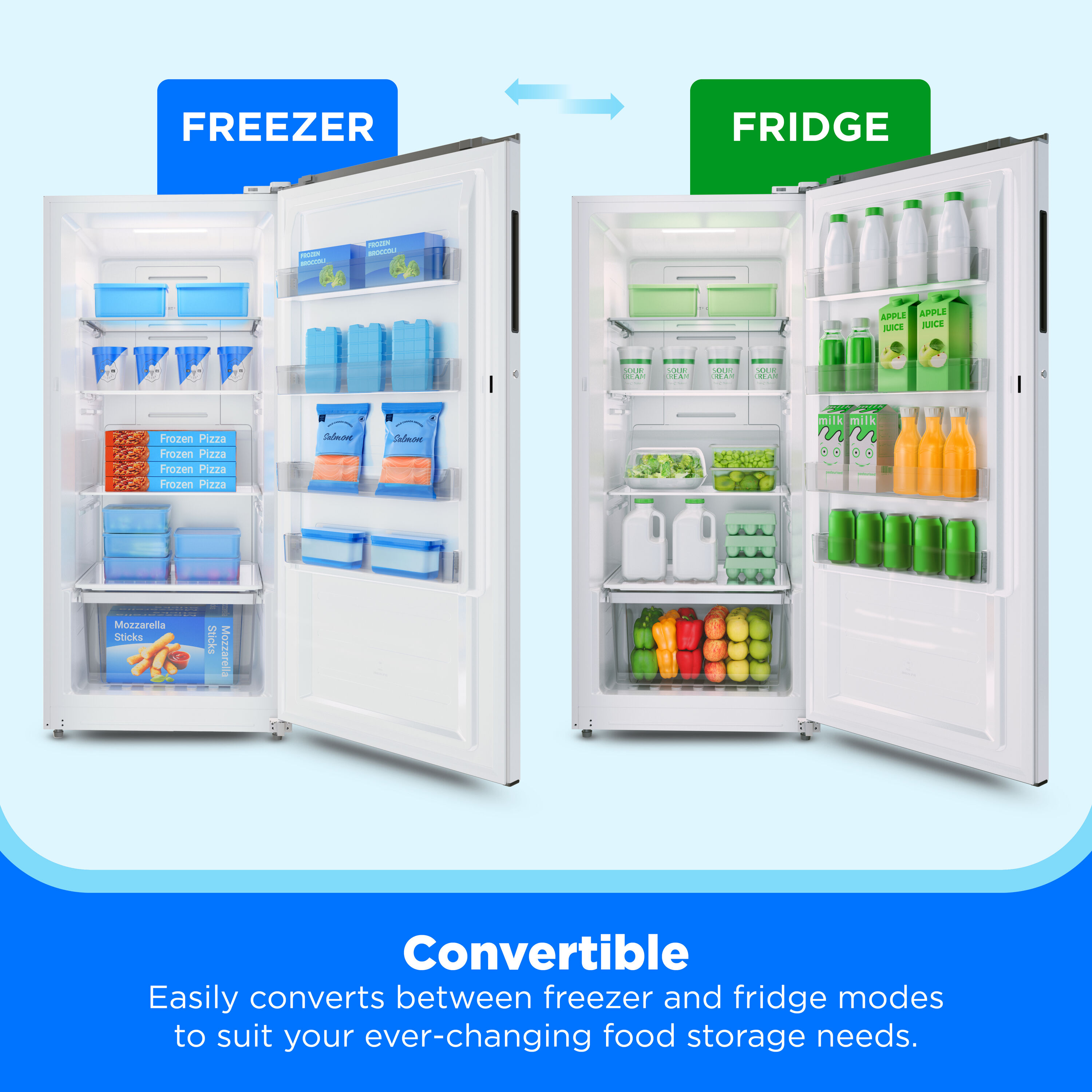 Midea Digital Control Convertible 13.8-cu ft Garage Ready Frost