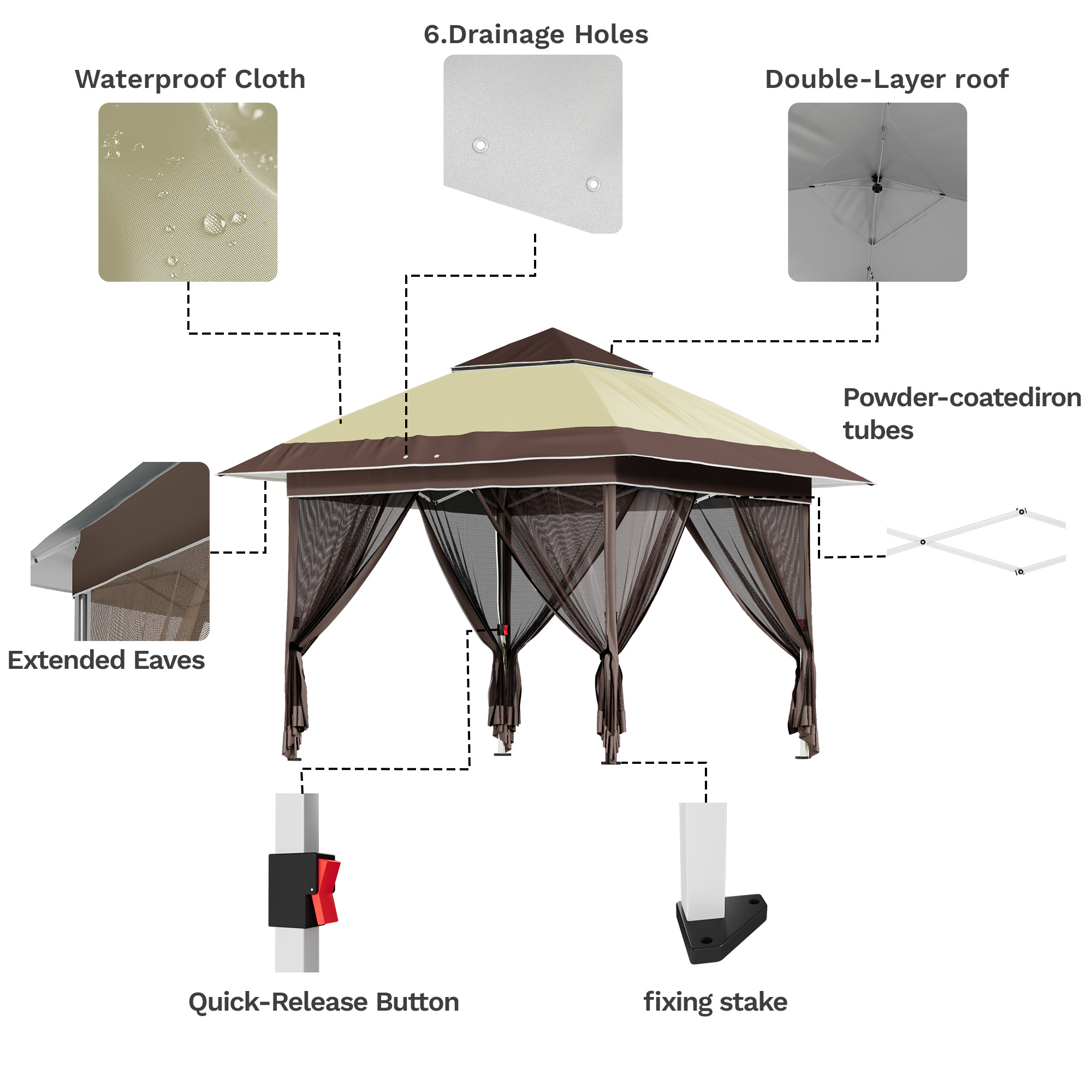 Patiowell LS-0762-12KI Canopies-Sl - View #3