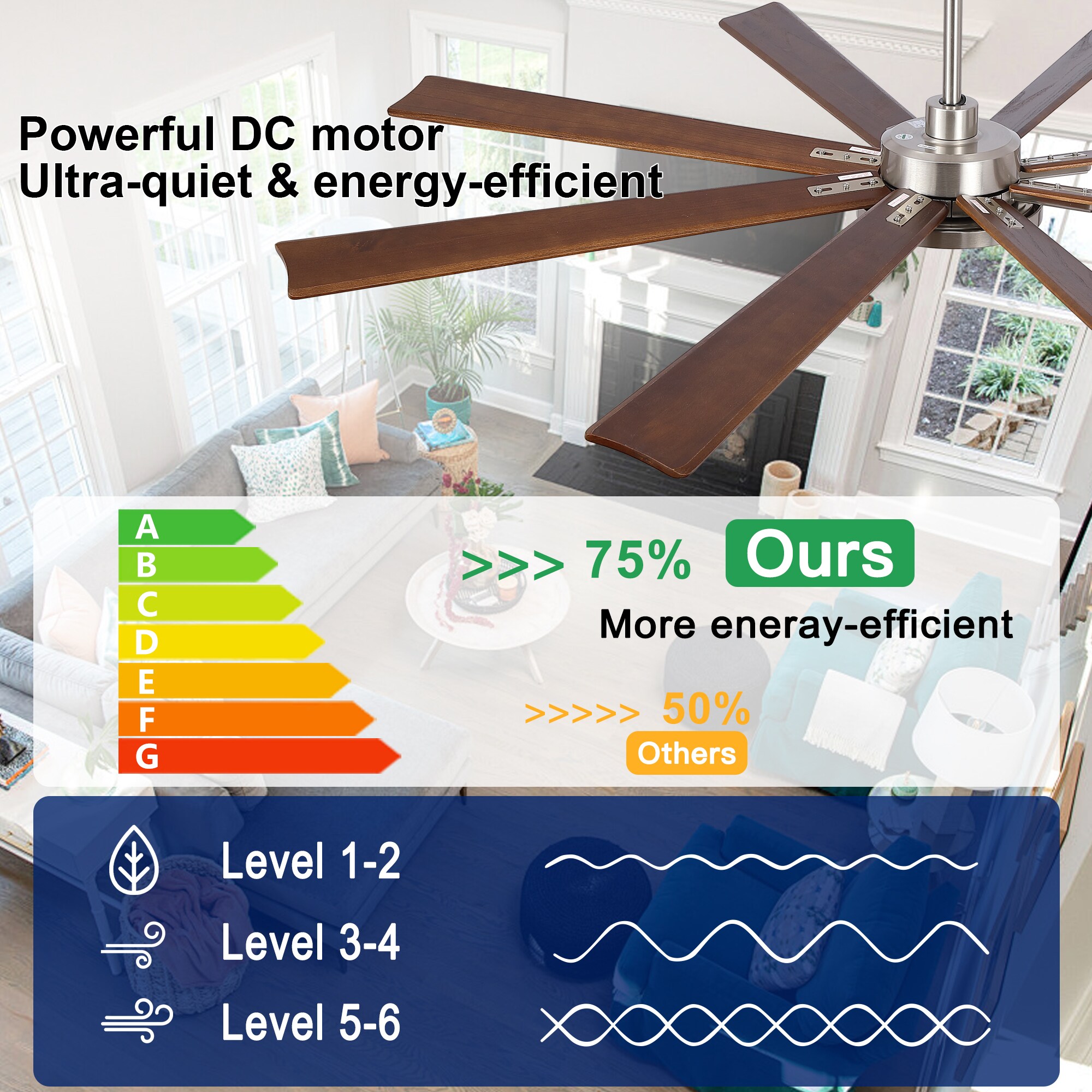 YUHAO 72LSDC1180SNT8 Ceiling-Fans - View #10