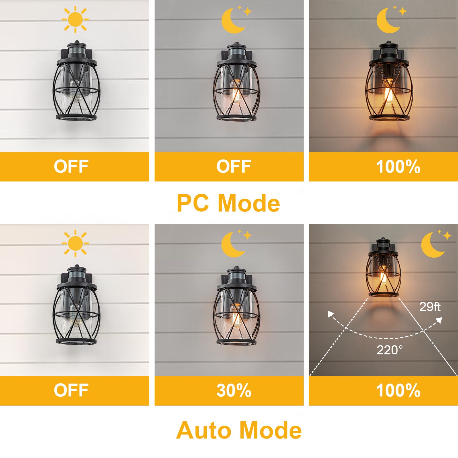 EDISLIVE Y81010000047238 Outdoor-Wall-Lighting - View #6