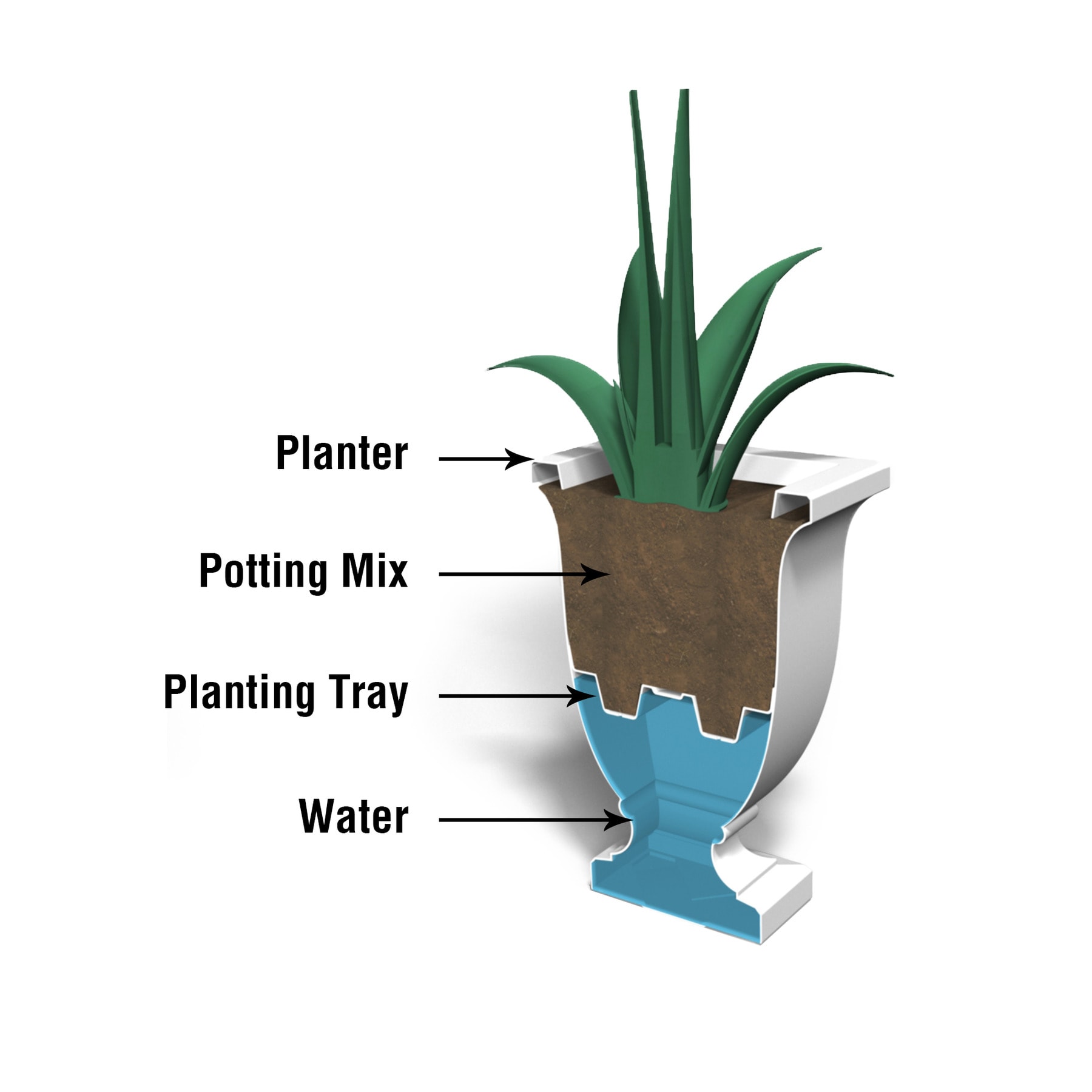 Mayne 5894-ES Planter-Window-Box - View #4