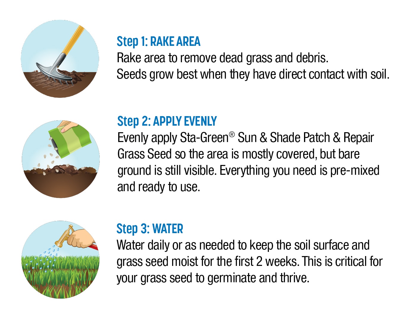 Sta-Green 12426-6 Grass-Seed - View #2