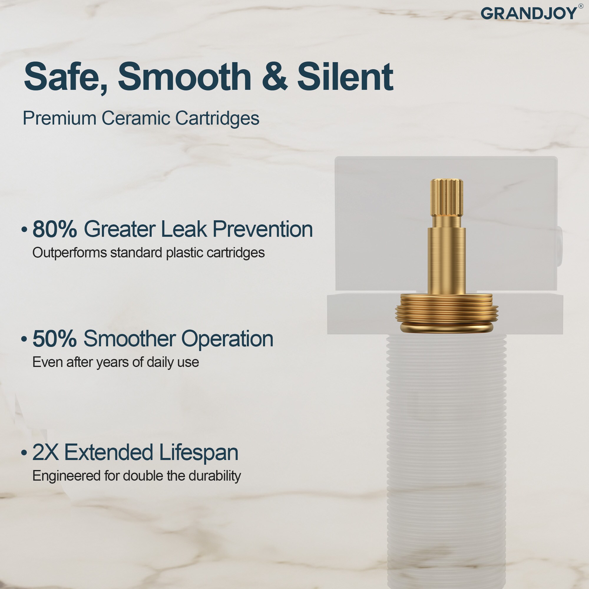 GRANDJOY SGF11GJ-51BL Lavatory-Faucets - View #6