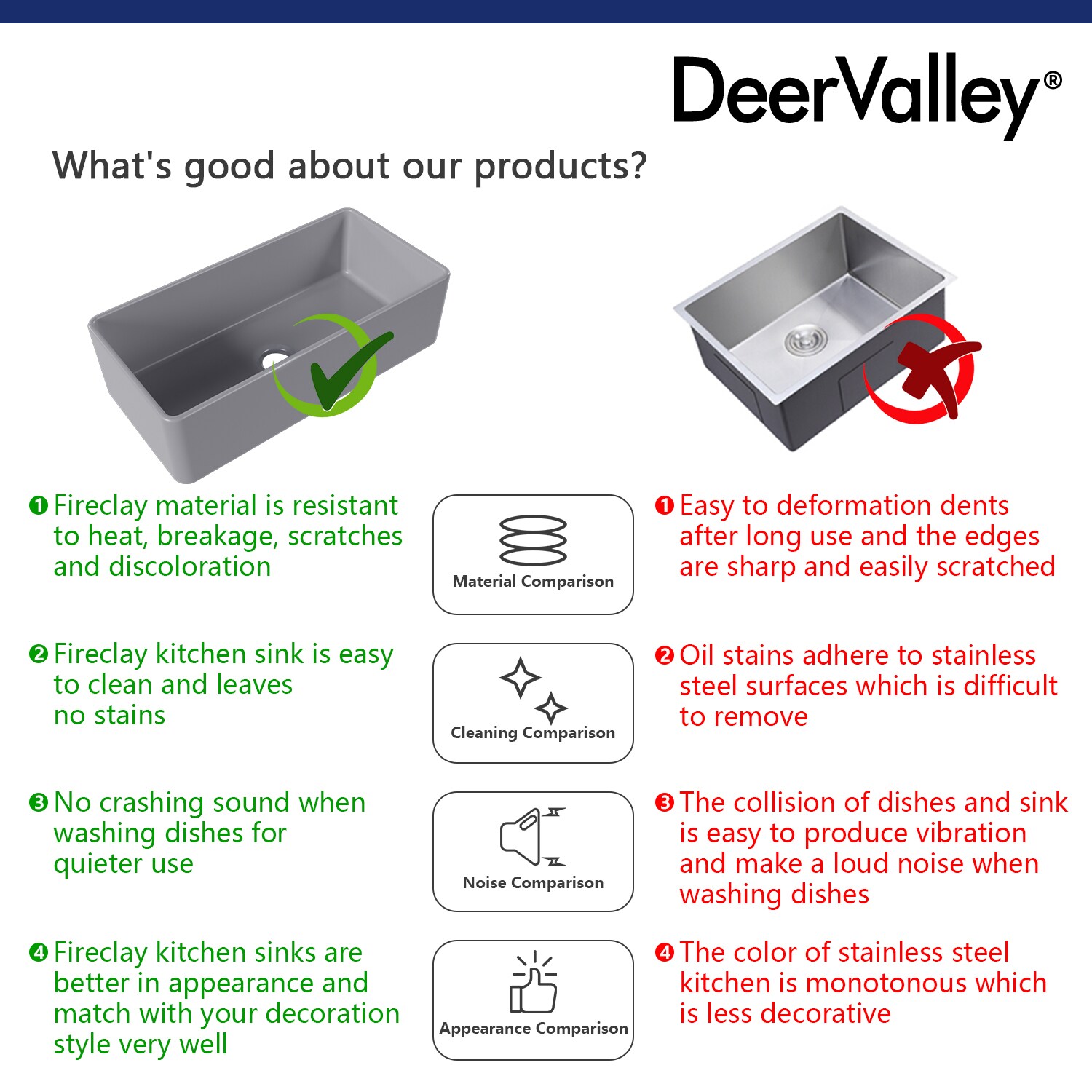 DeerValley DV-1K0040 Kitchen-Sinks - View #6