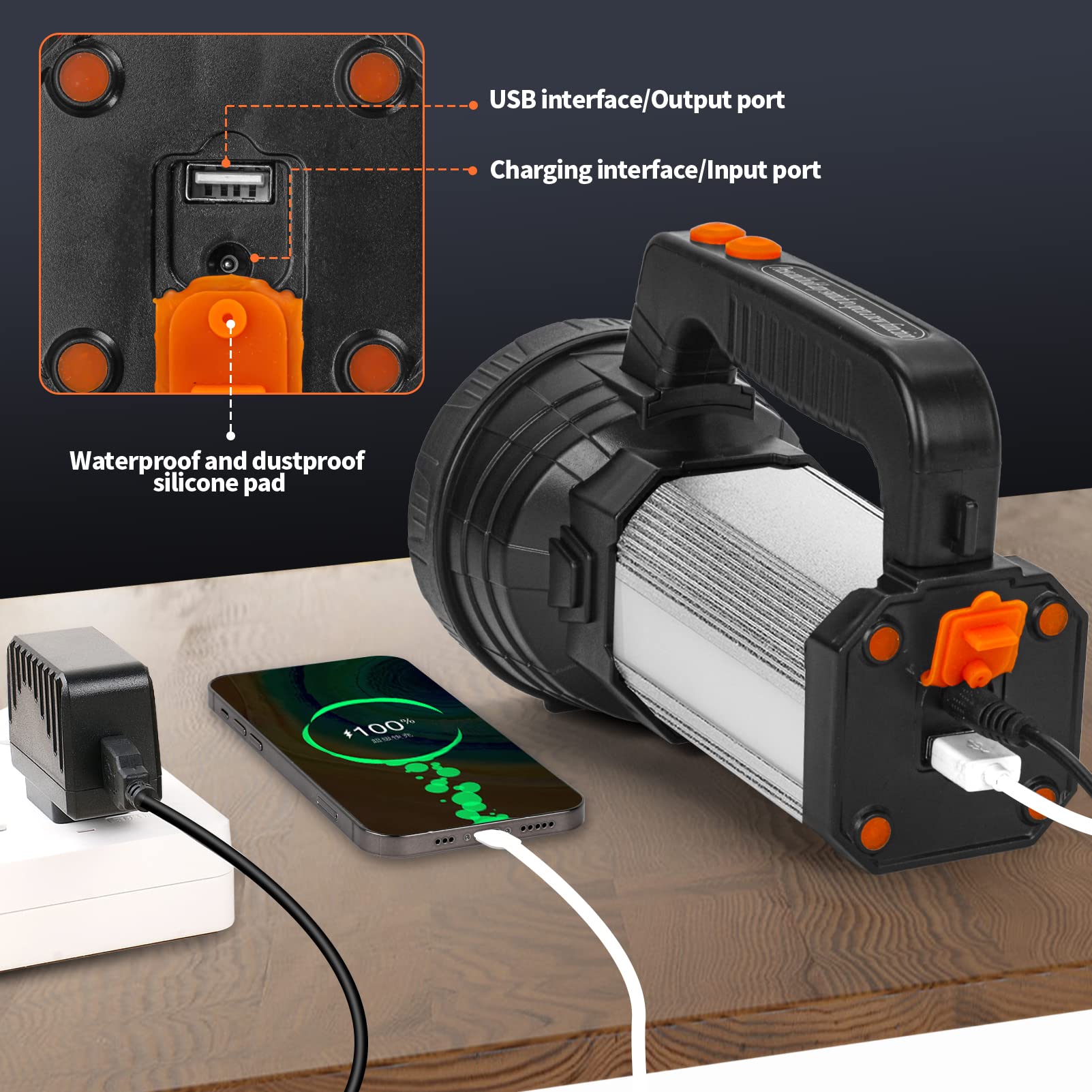 Vrbgify LVG0813V014 flashlights - View #5