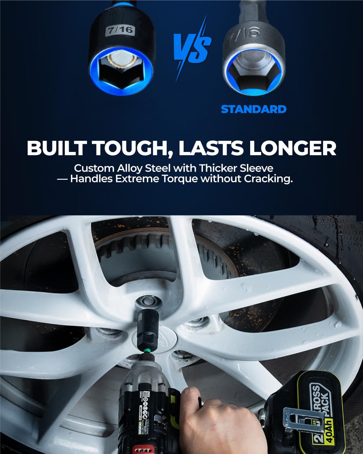 Etokfoks LET0303N04 Nut-Driver-Sets - View #5