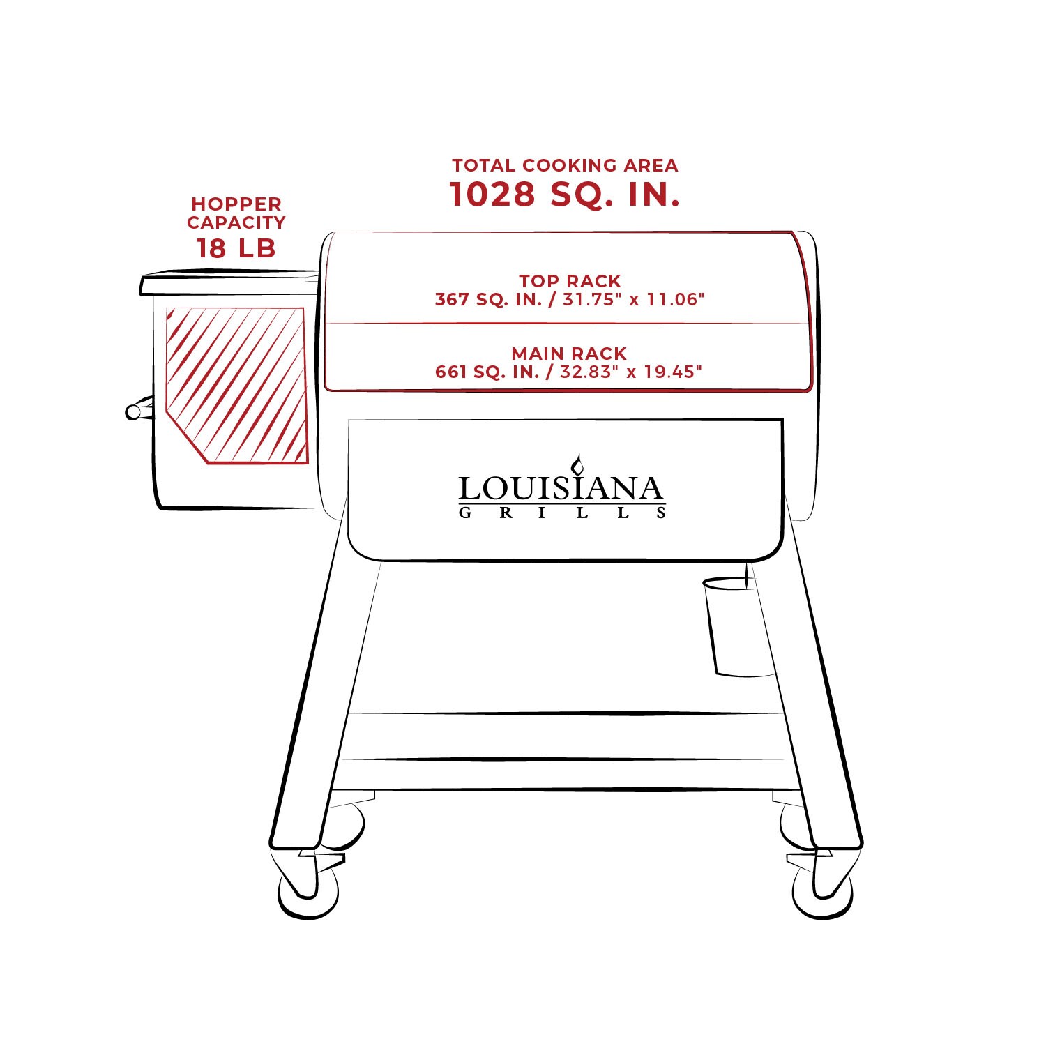 Louisiana Grills 10639 Pellet-Grills - View #10