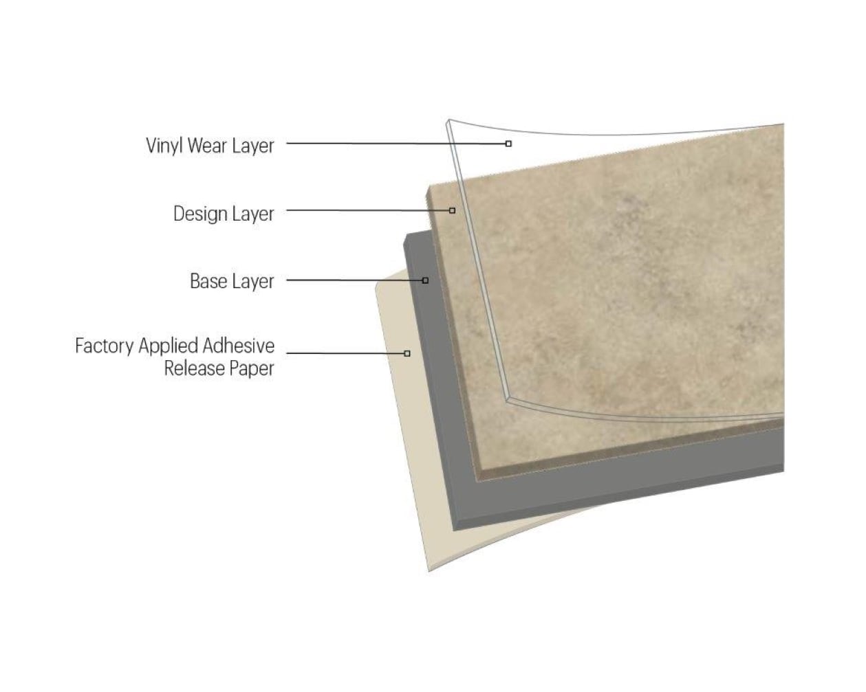 Style Selections A3500061 Vinyl-Tiles - View #16
