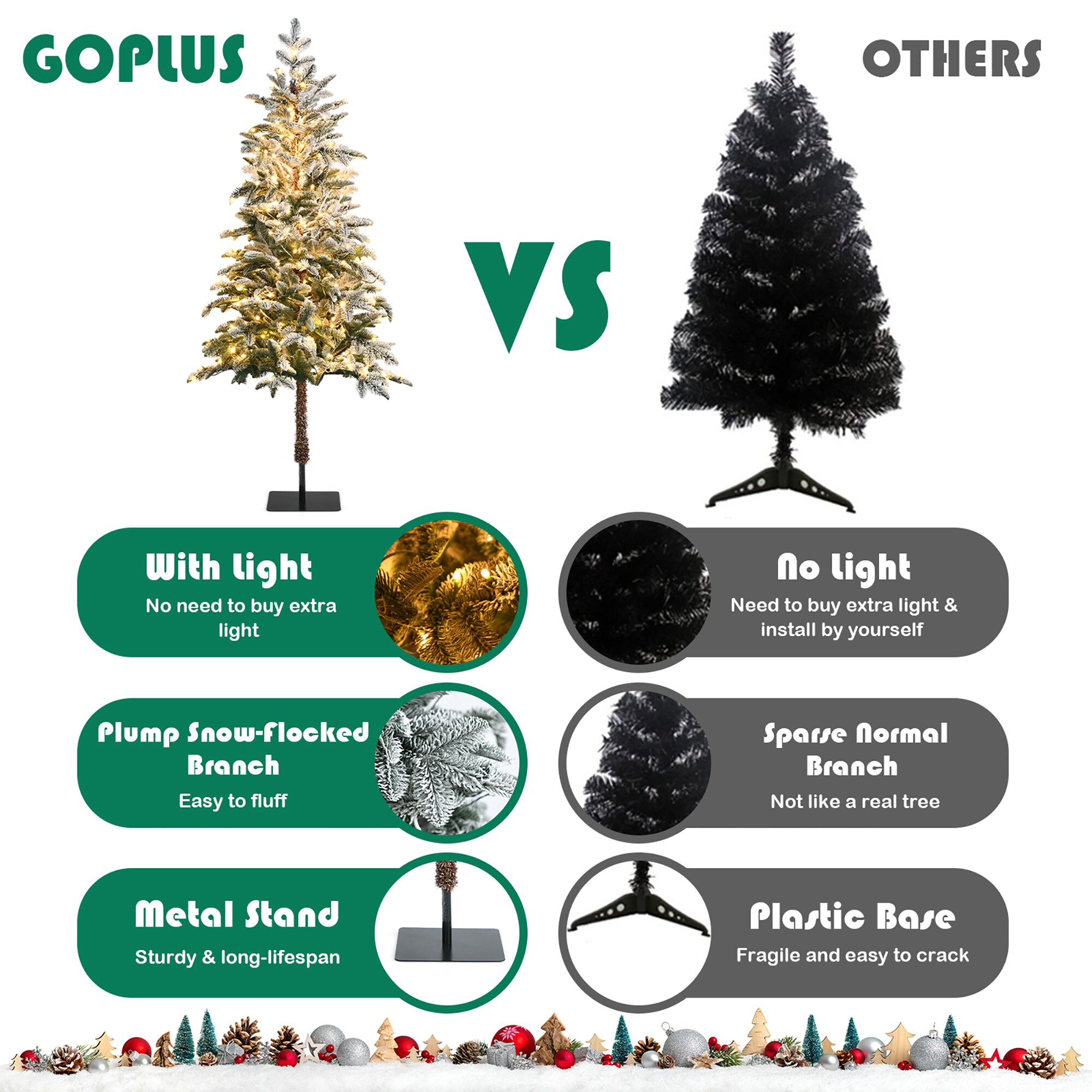 Costway CM23536US Artificial-Christmas-Trees - View #3