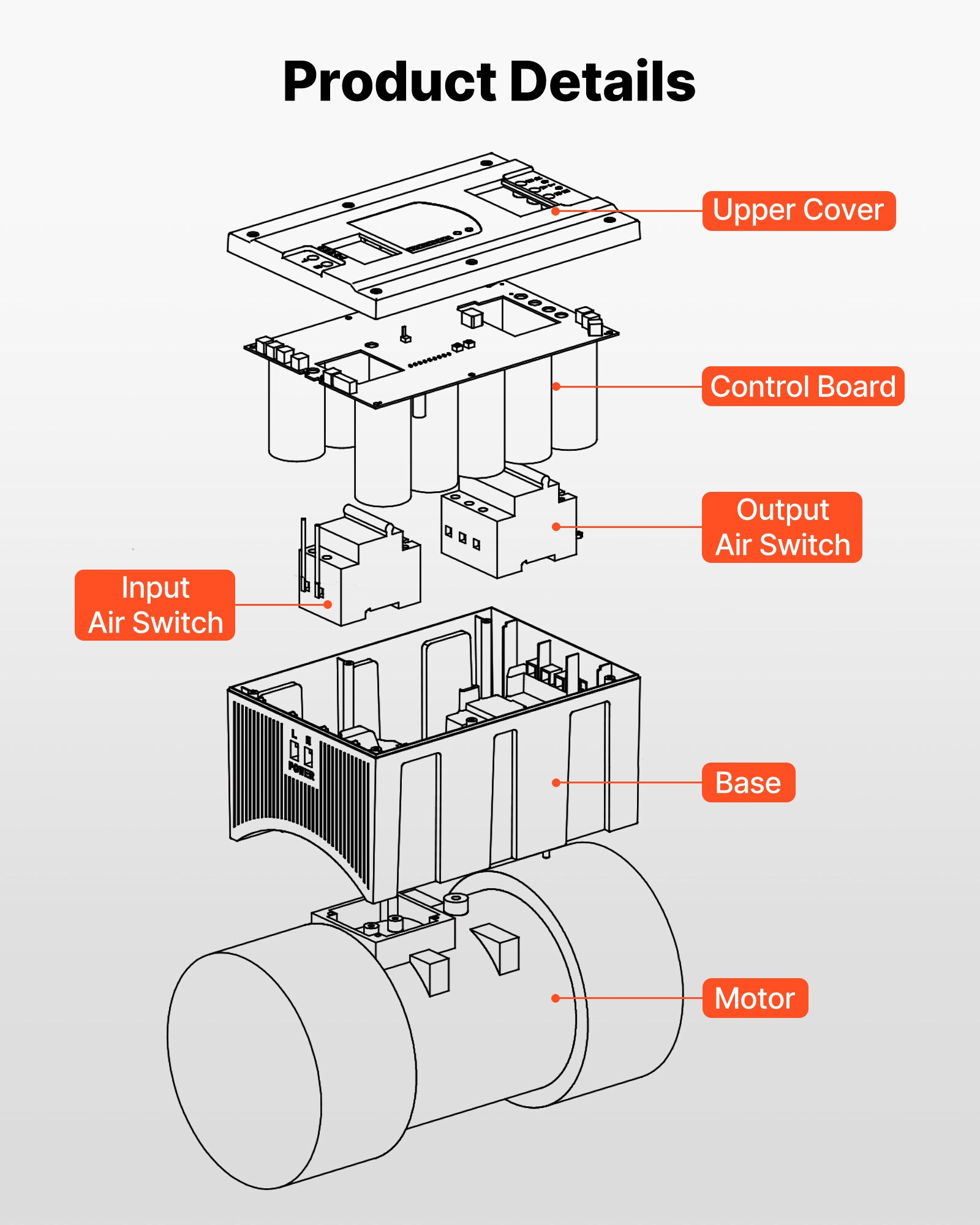 VEVOR XZBXQ5HP0000UFZHC0V7 inverters - View #7