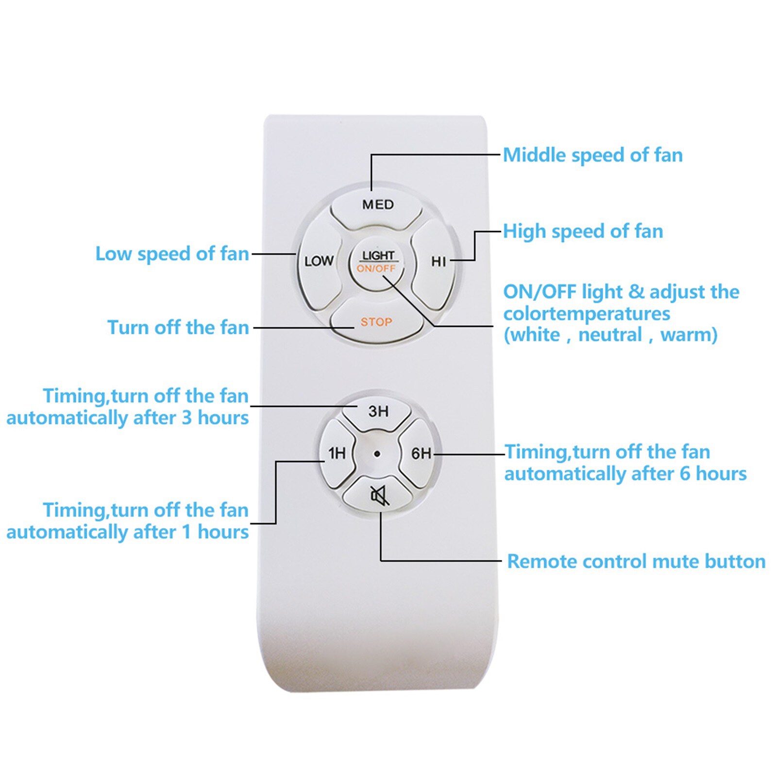 Oukaning HG-HSYXF-4601-US-1 Ceiling-Fans - View #14