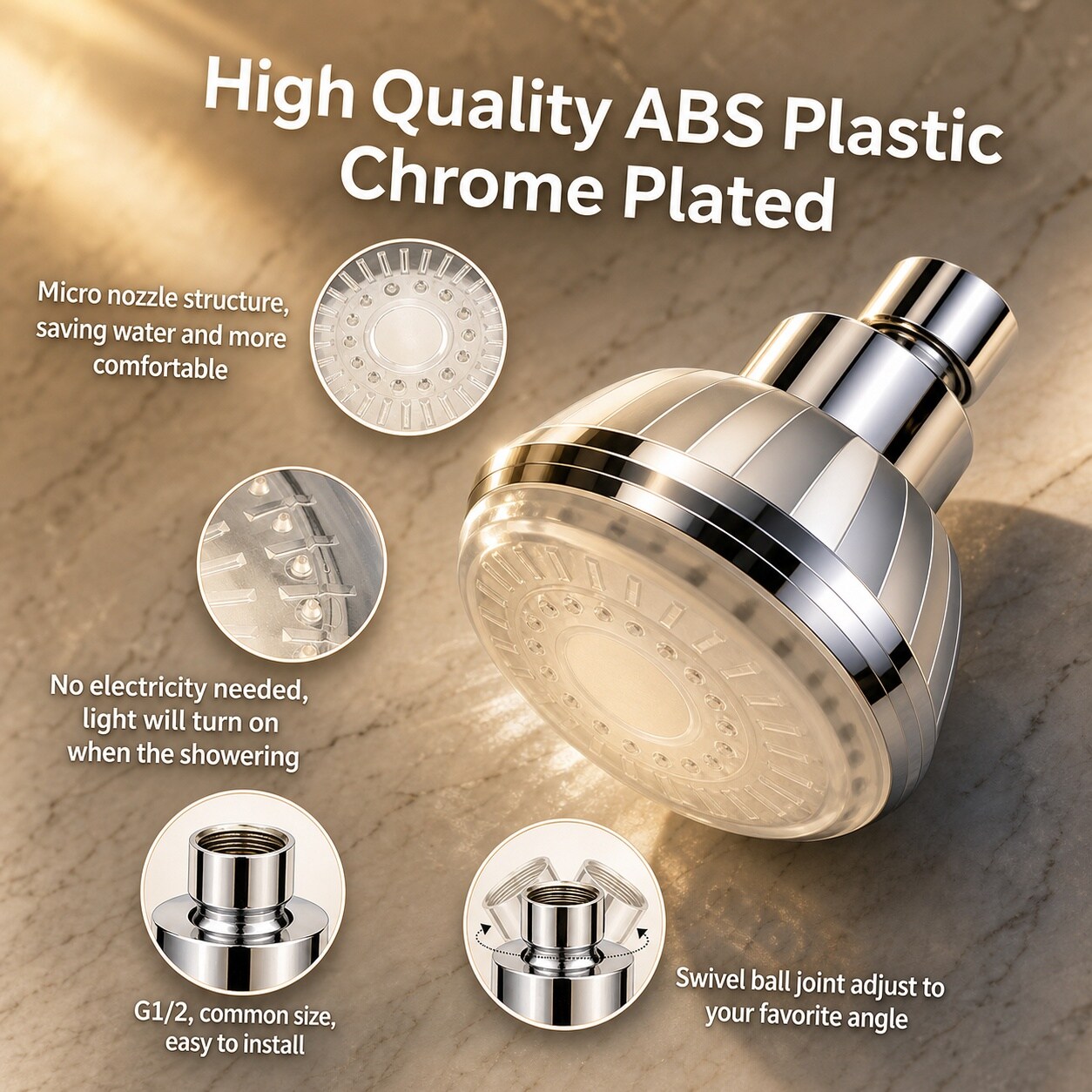 Baginizer BAGINIZER001355 Fixed-Showerhead - View #2