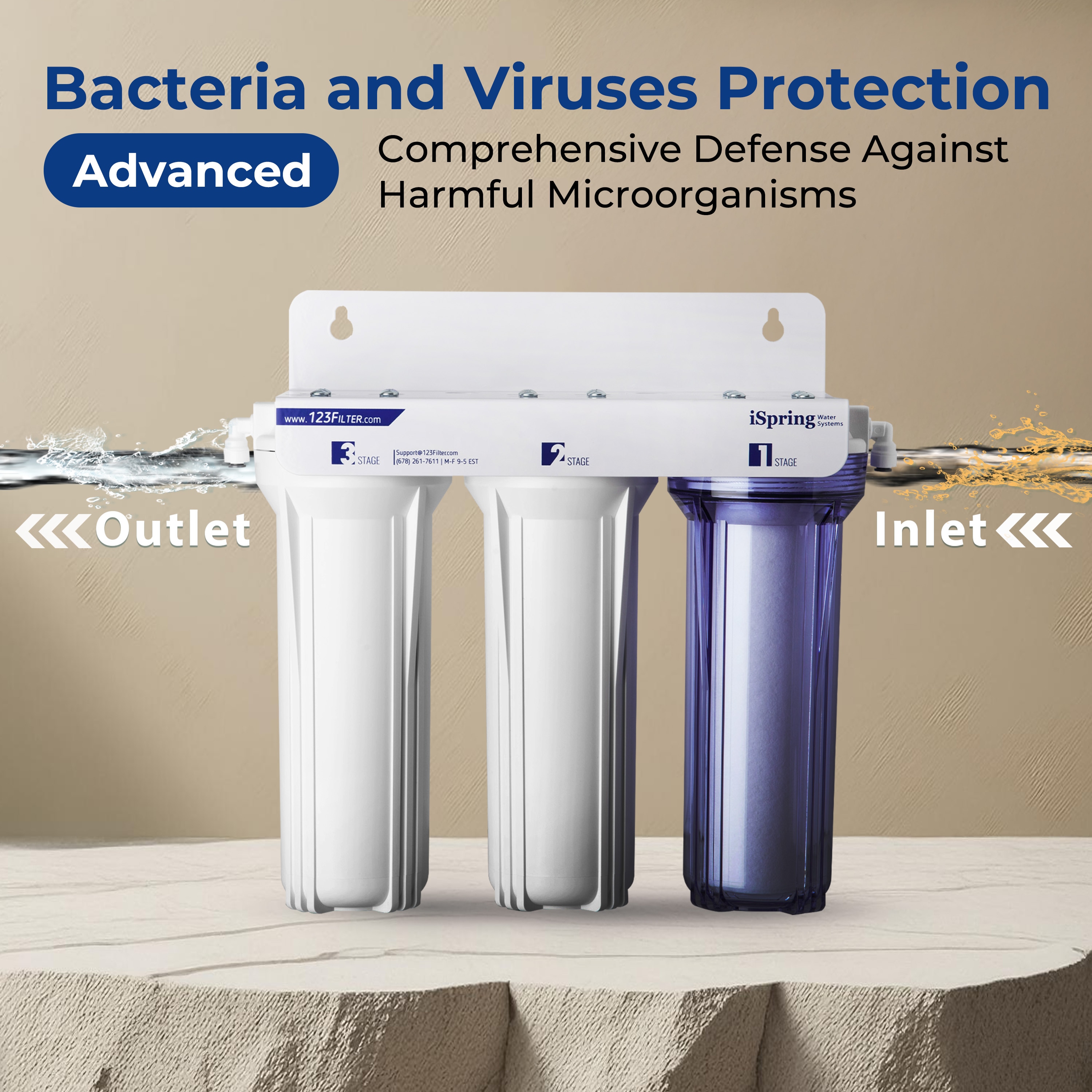 iSpring FC15-BV Replacement-Water-Filters-Cartridges - View #2