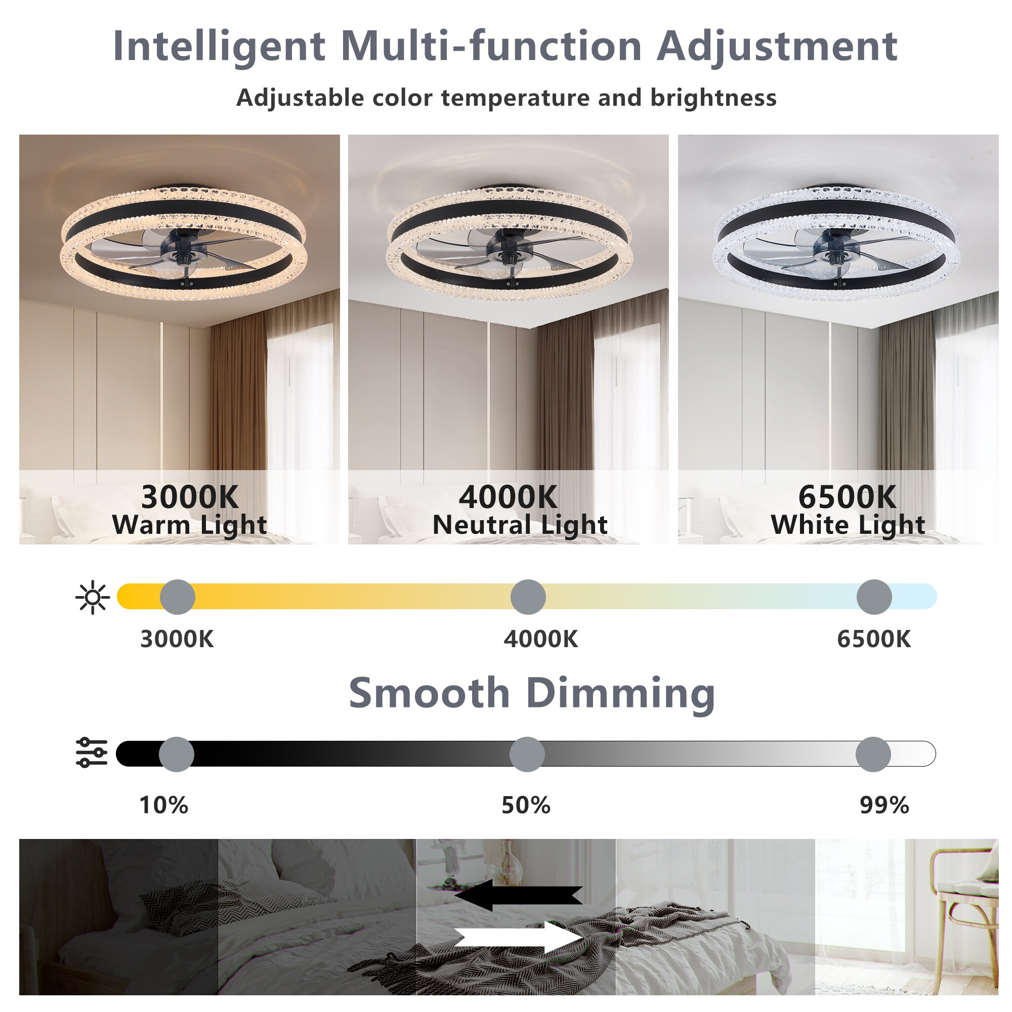 LOVMOR SF-WO-W1340P297180 Ceiling-Fans - View #8