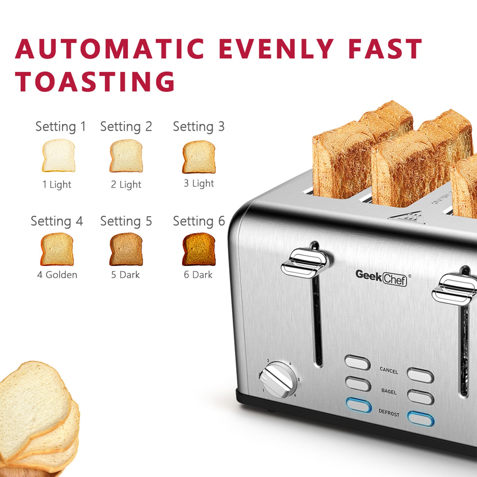 CASAINC WFCGBKB-1A toasters - View #5